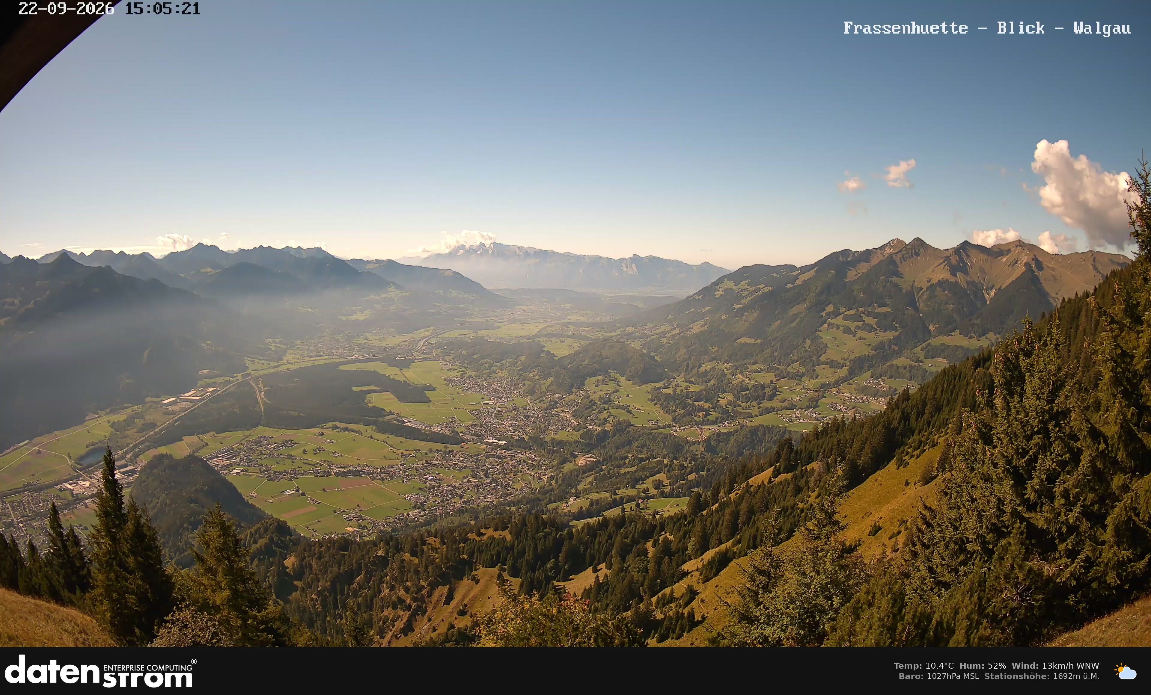 Bludenz - Walgau