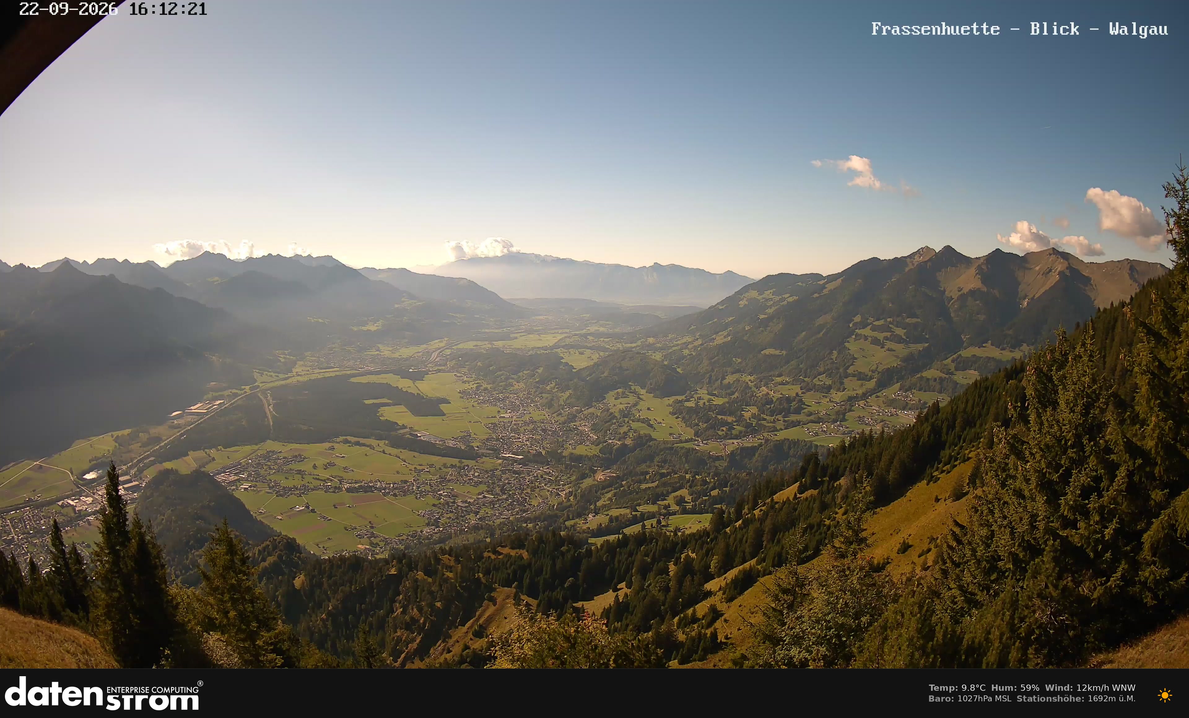 Bludenz - Walgau