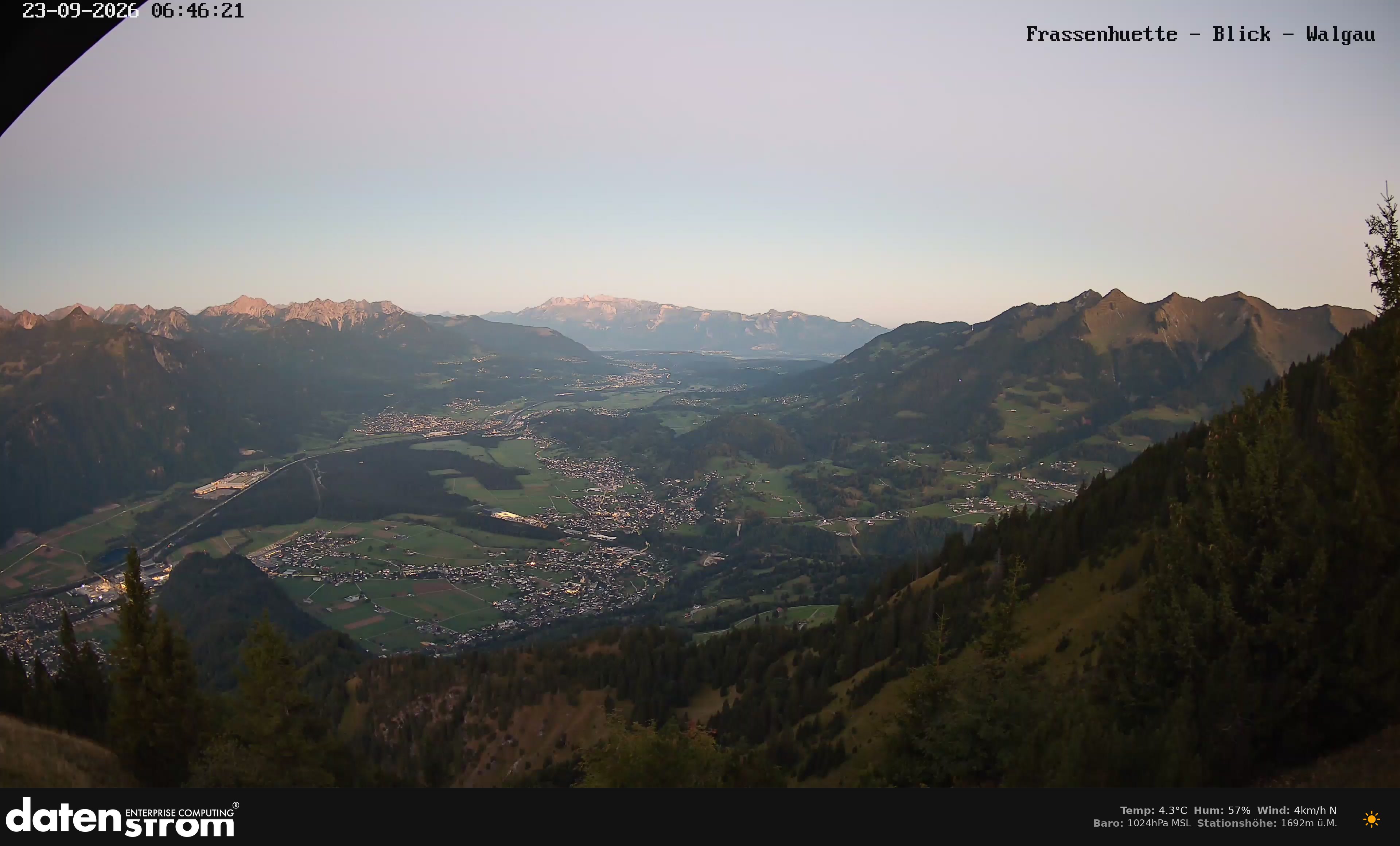 Bludenz - Walgau
