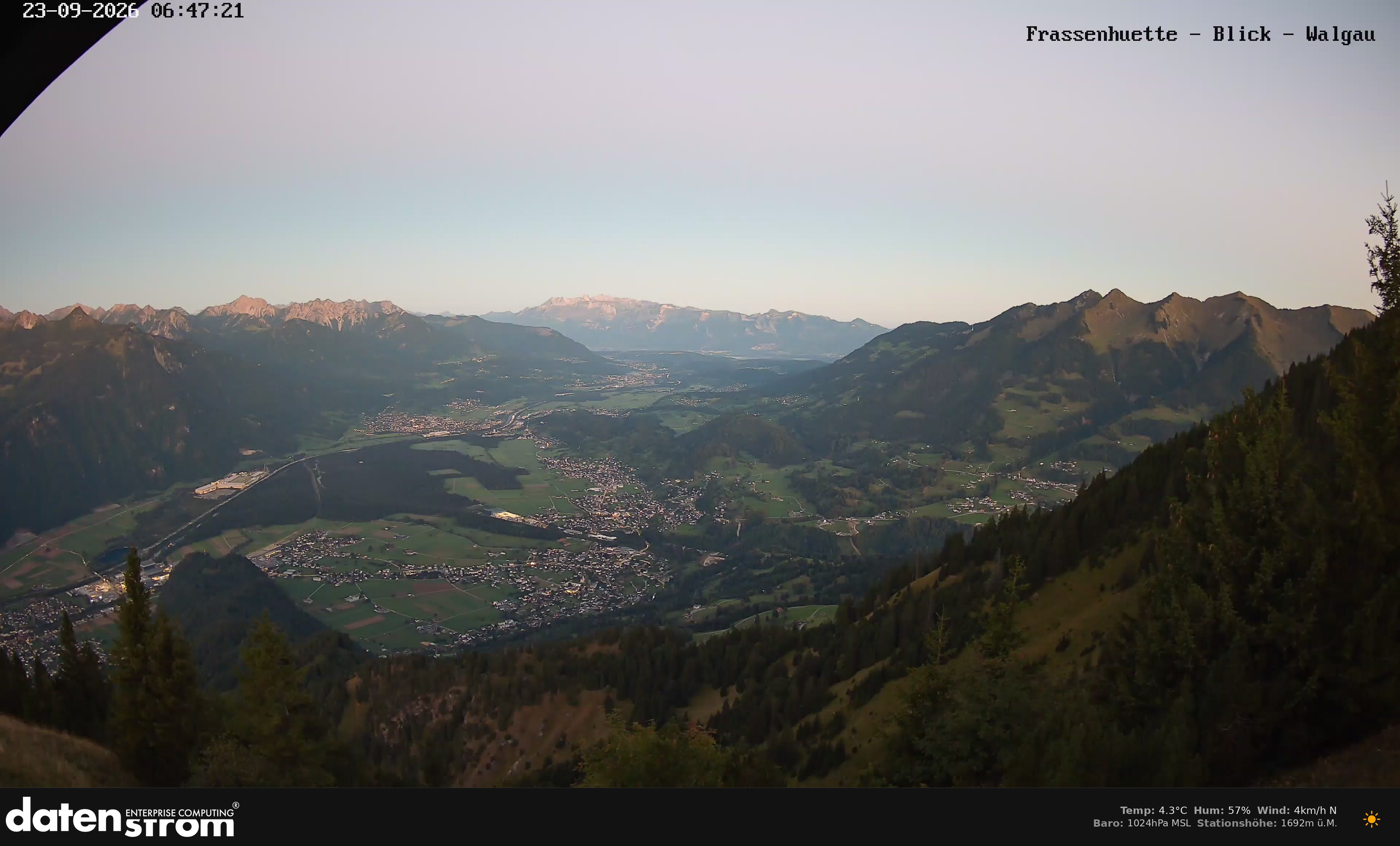 Bludenz - Walgau