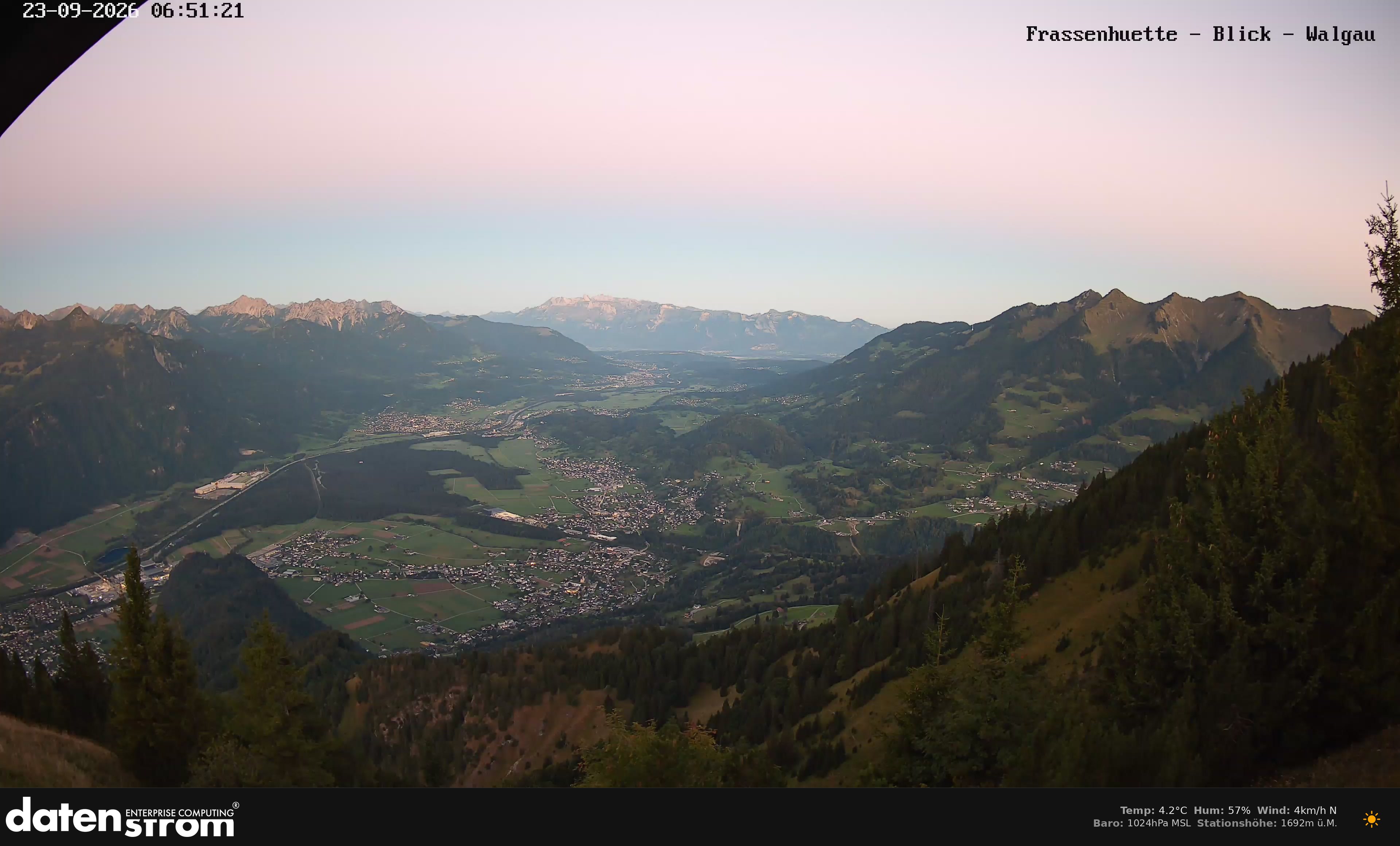 Bludenz - Walgau