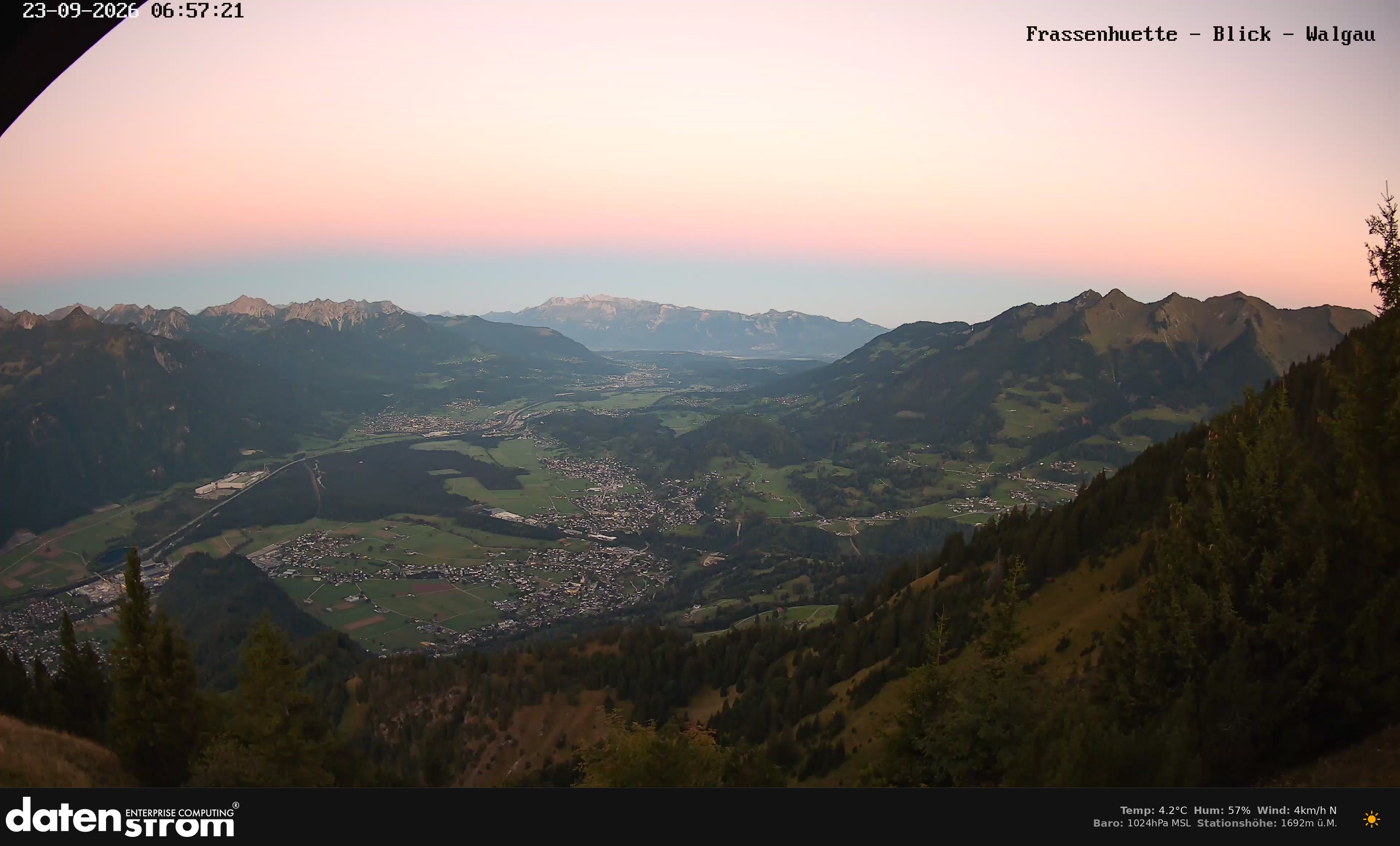 Bludenz - Walgau