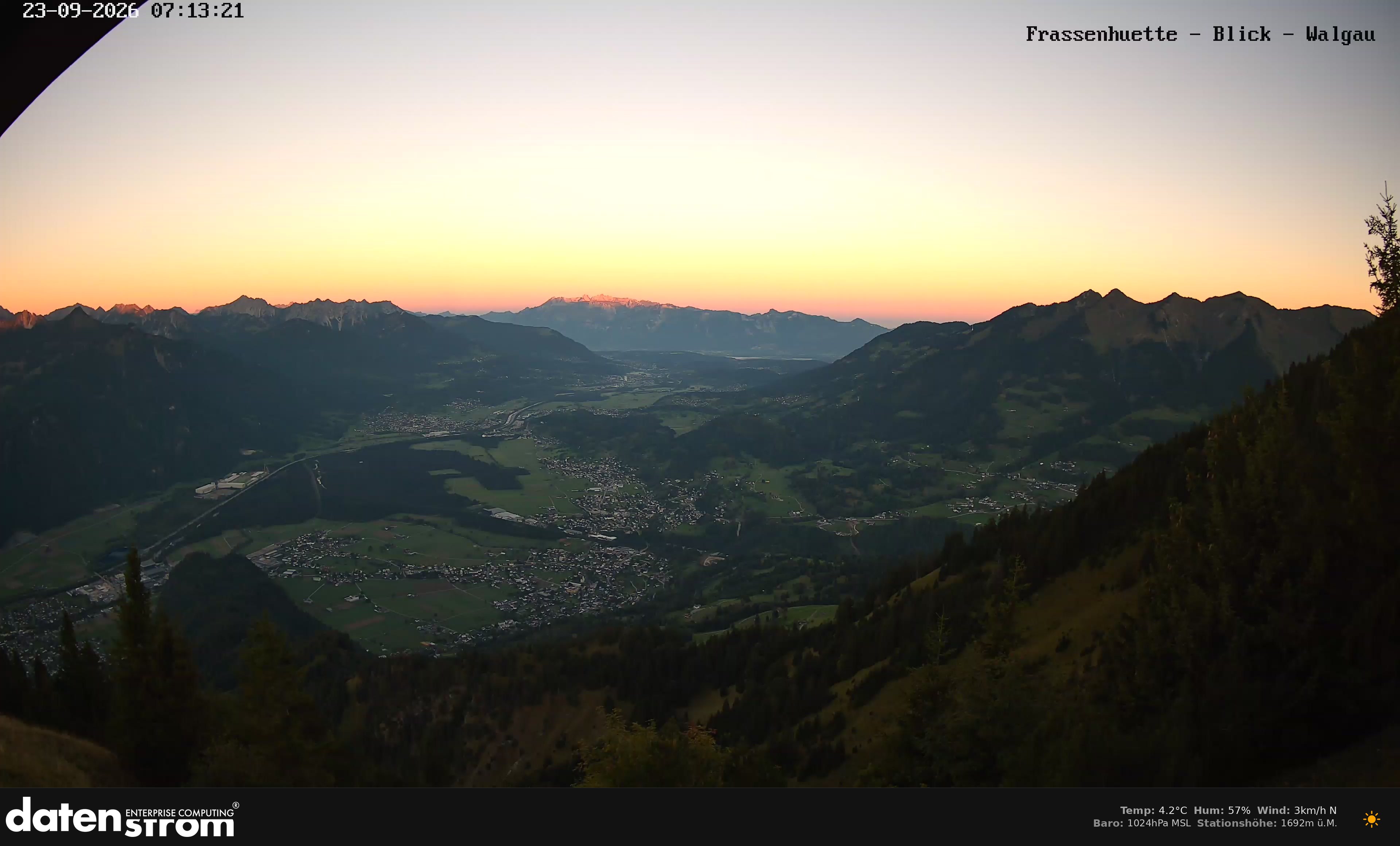 Bludenz - Walgau