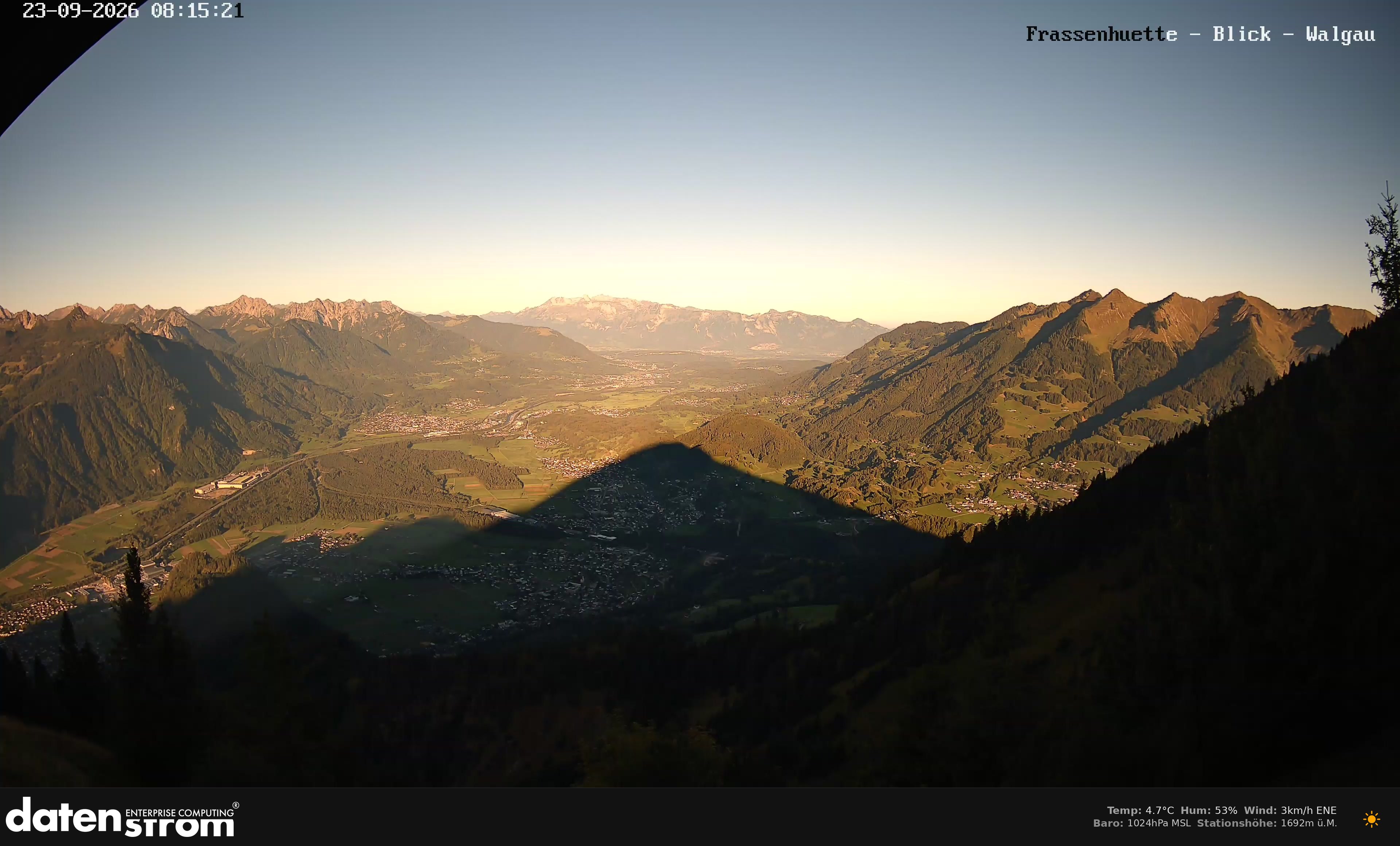 Bludenz - Walgau