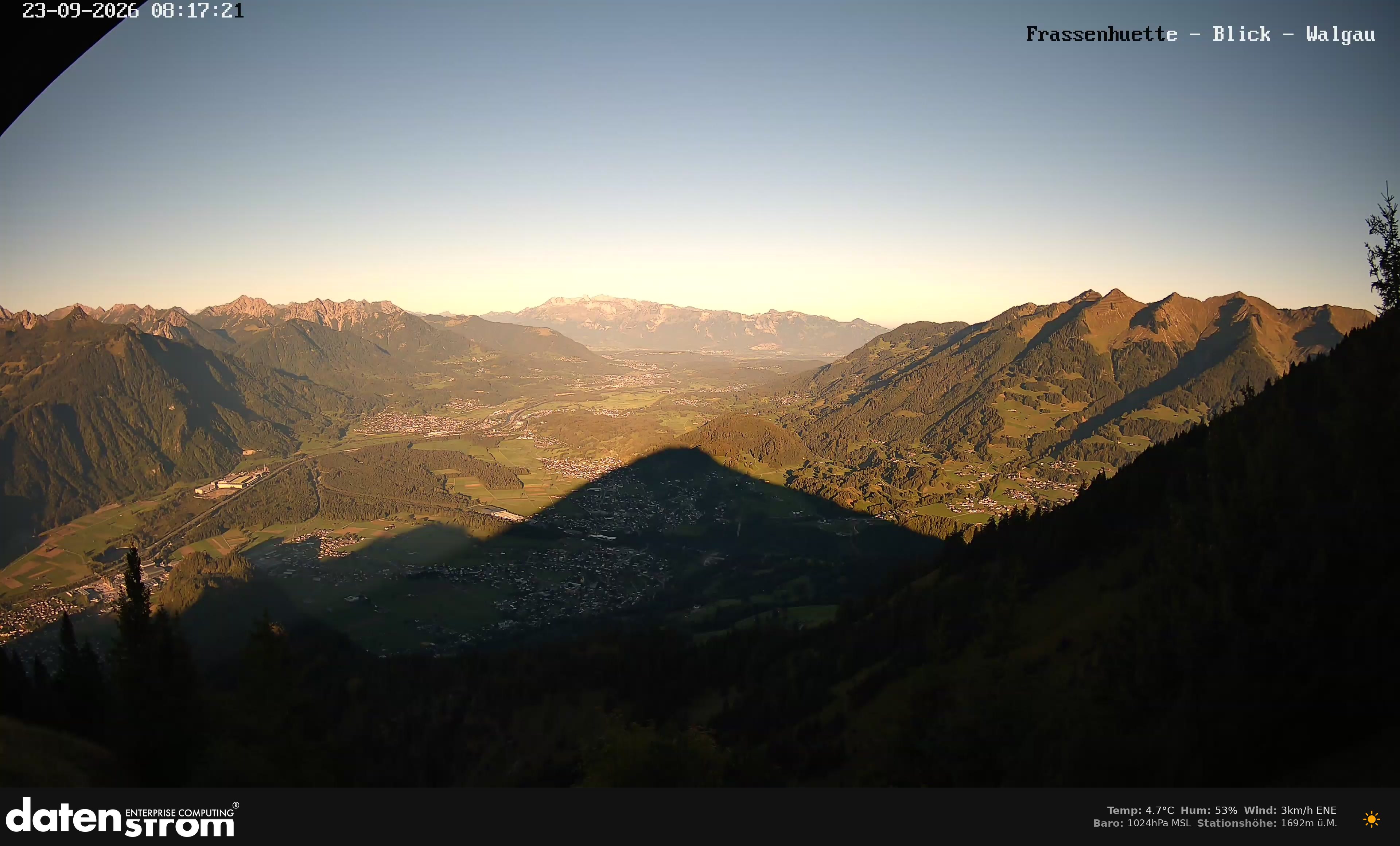 Bludenz - Walgau