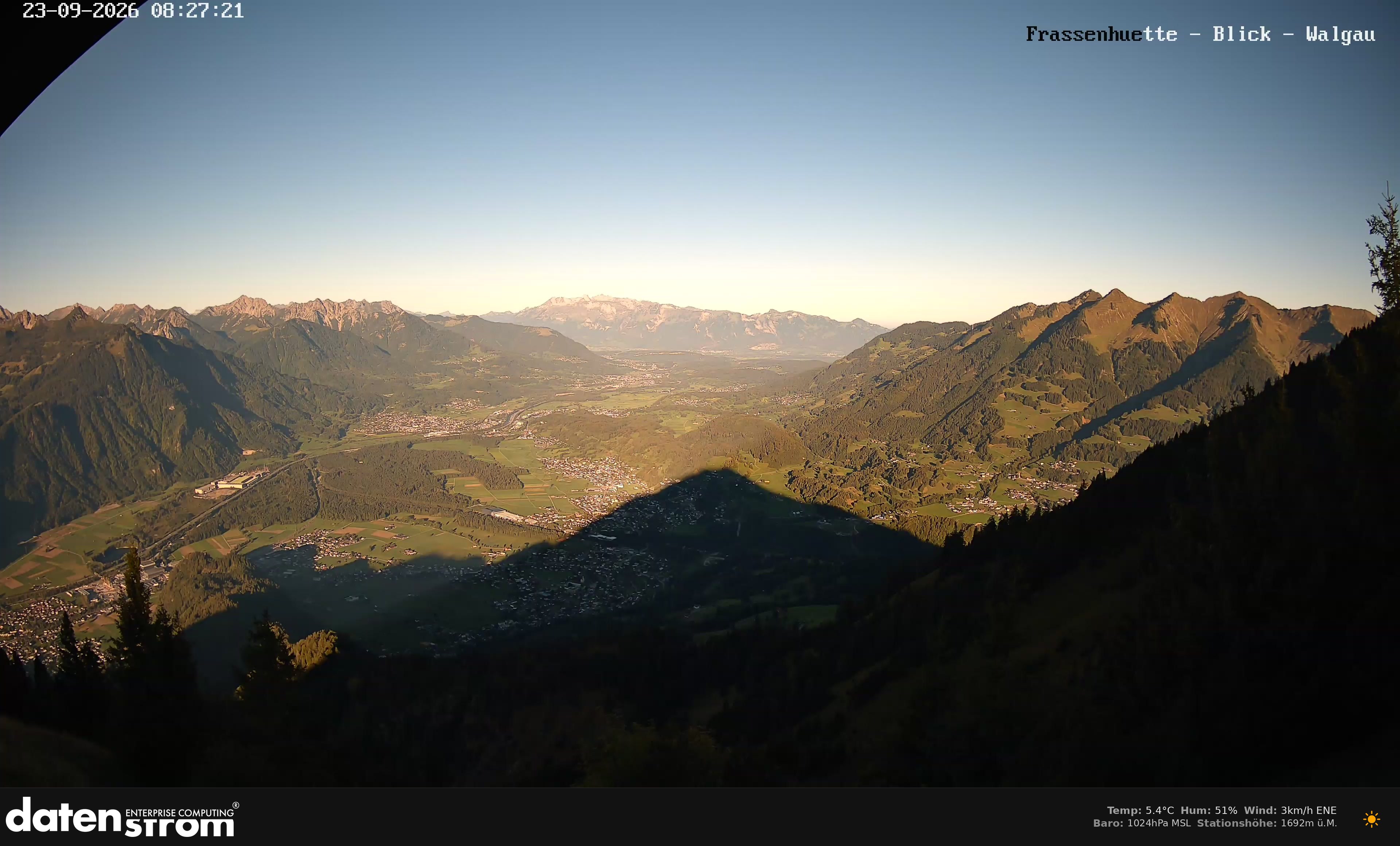 Bludenz - Walgau