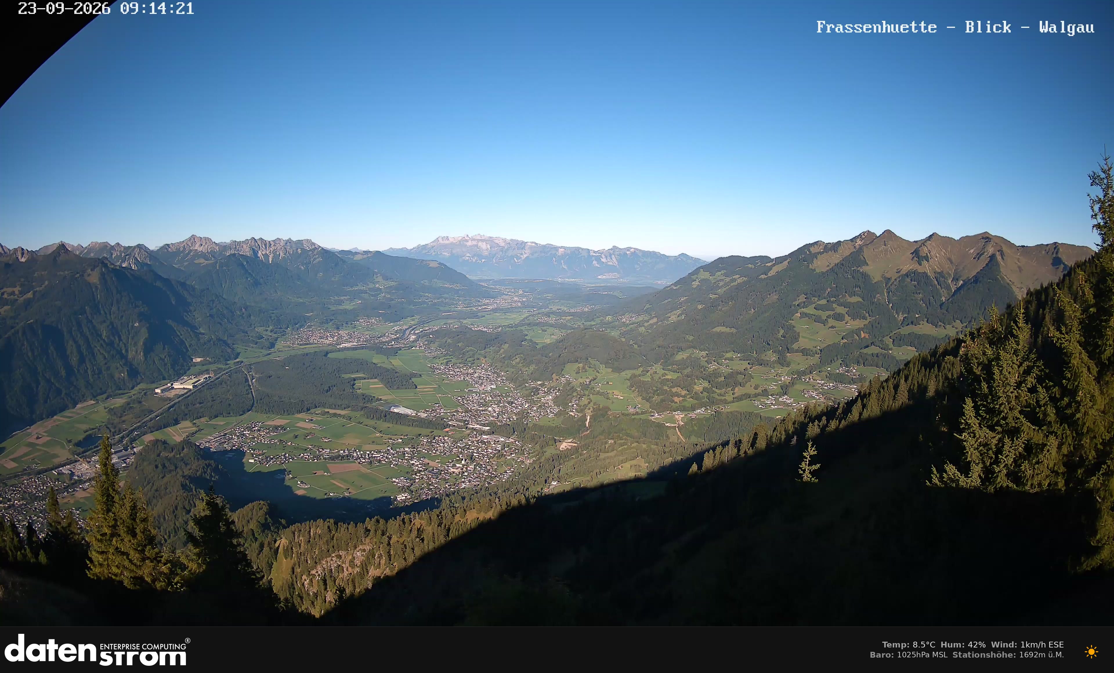 Bludenz - Walgau