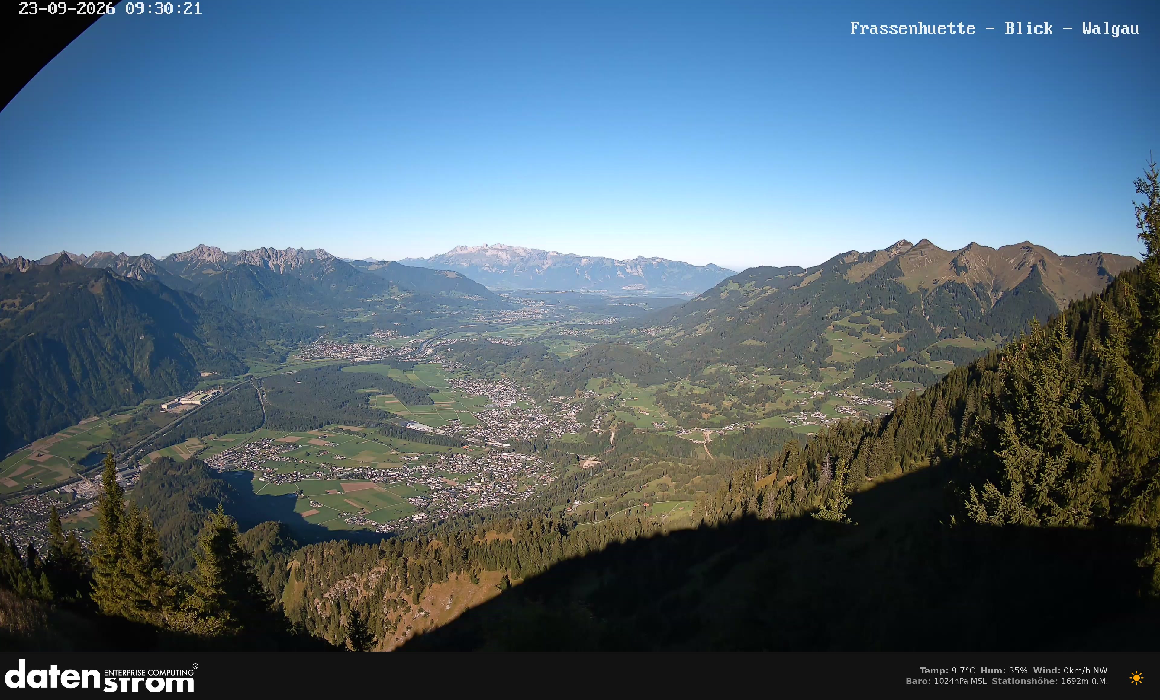 Bludenz - Walgau