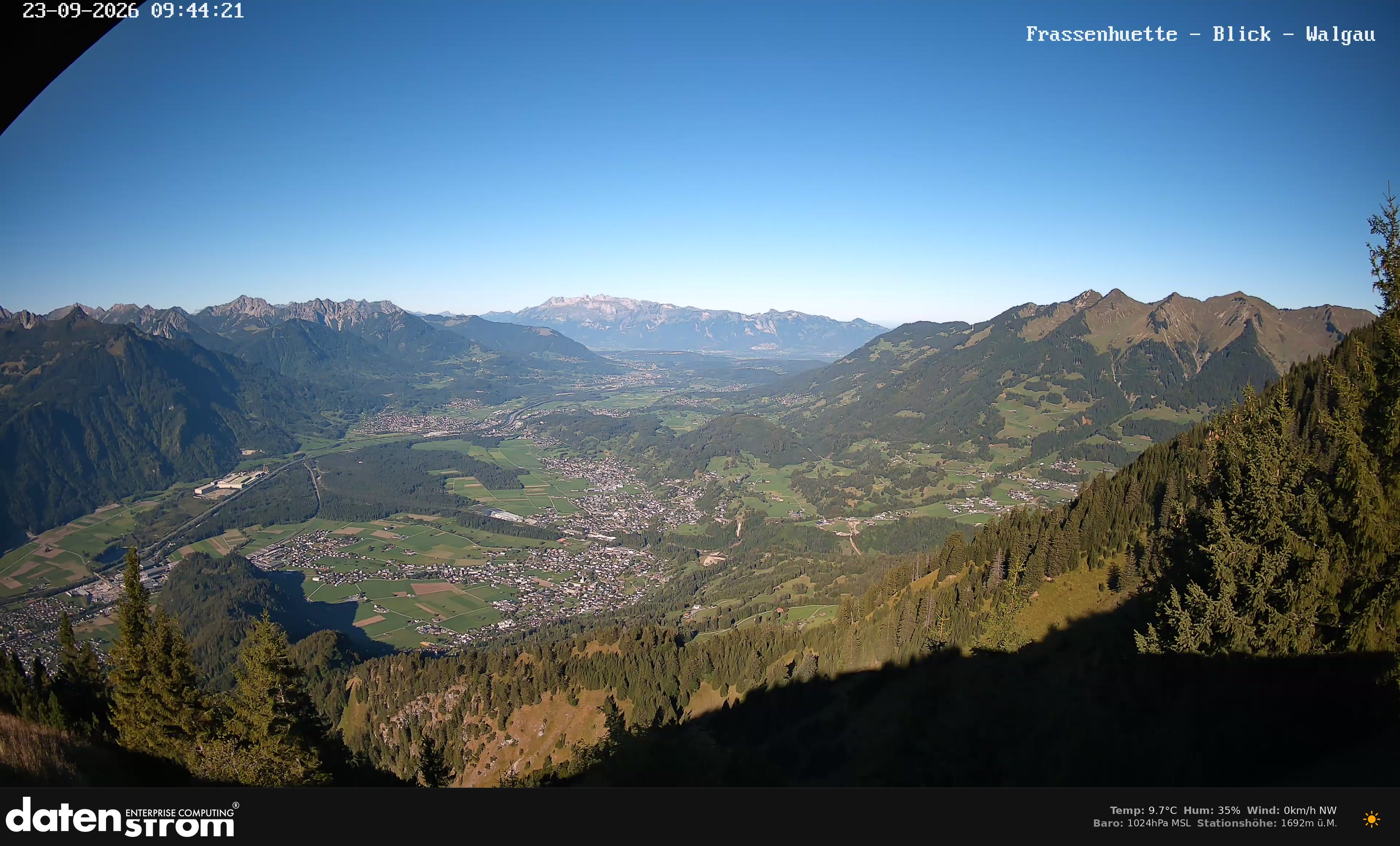 Bludenz - Walgau