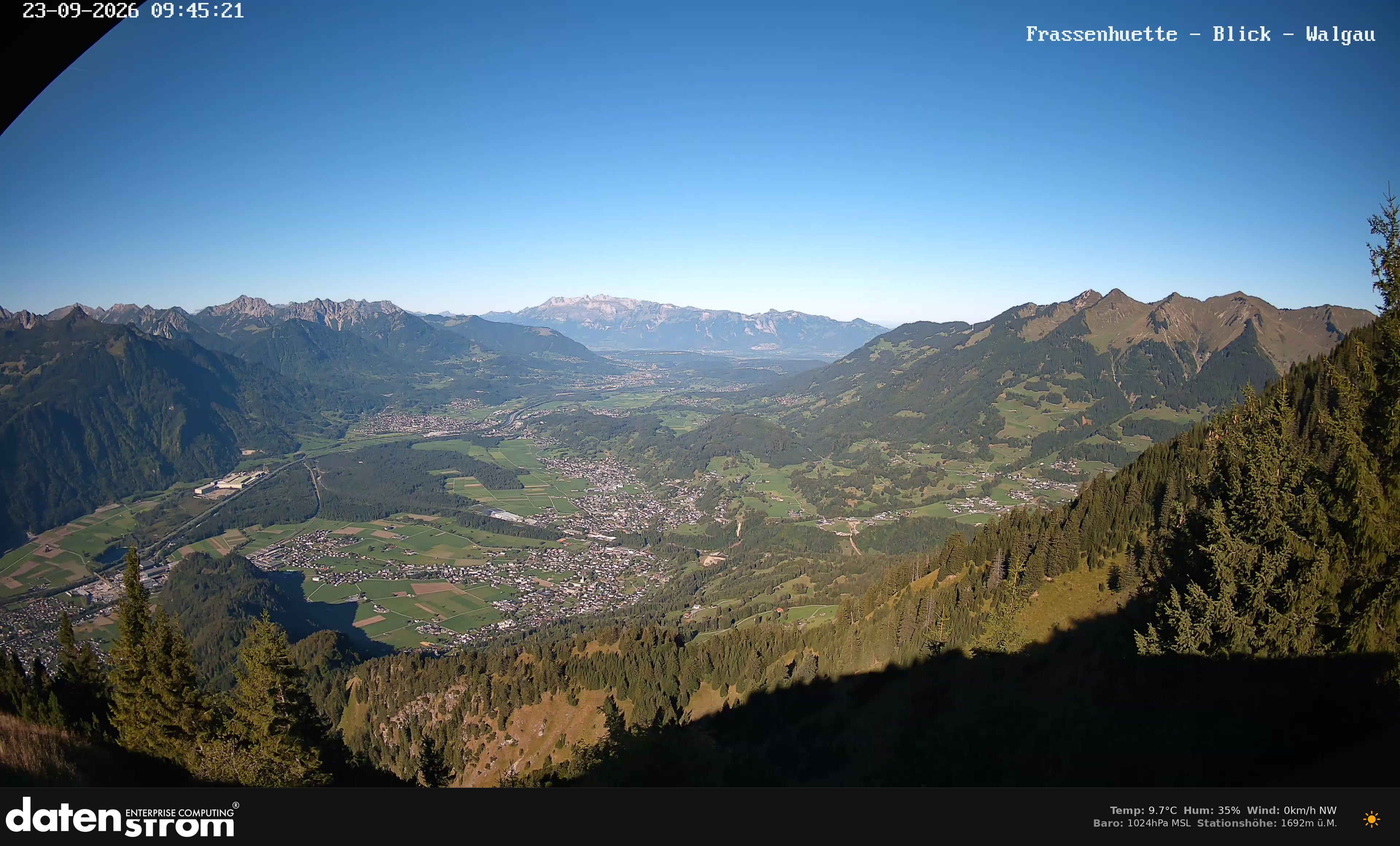 Bludenz - Walgau
