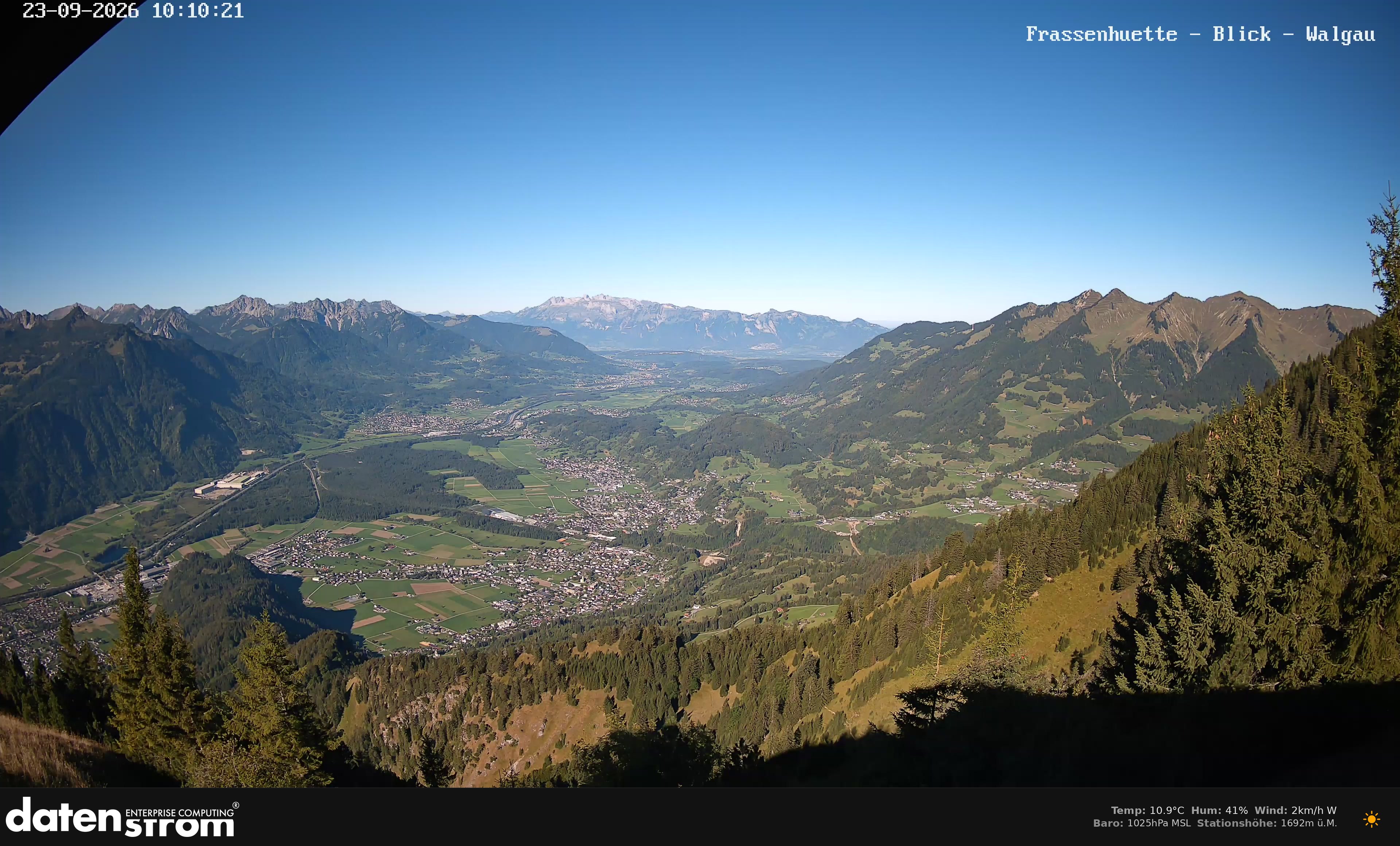 Bludenz - Walgau