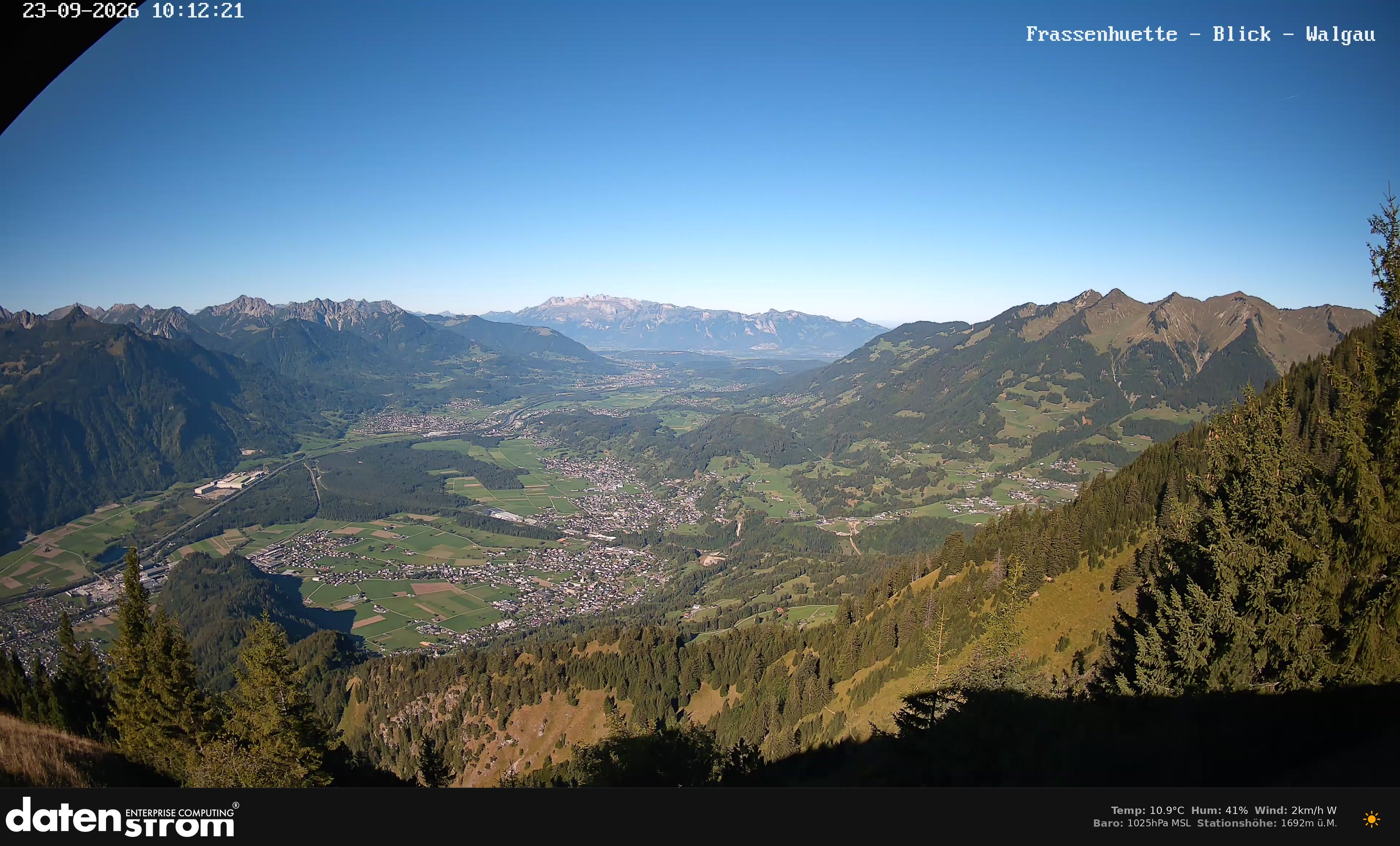 Bludenz - Walgau