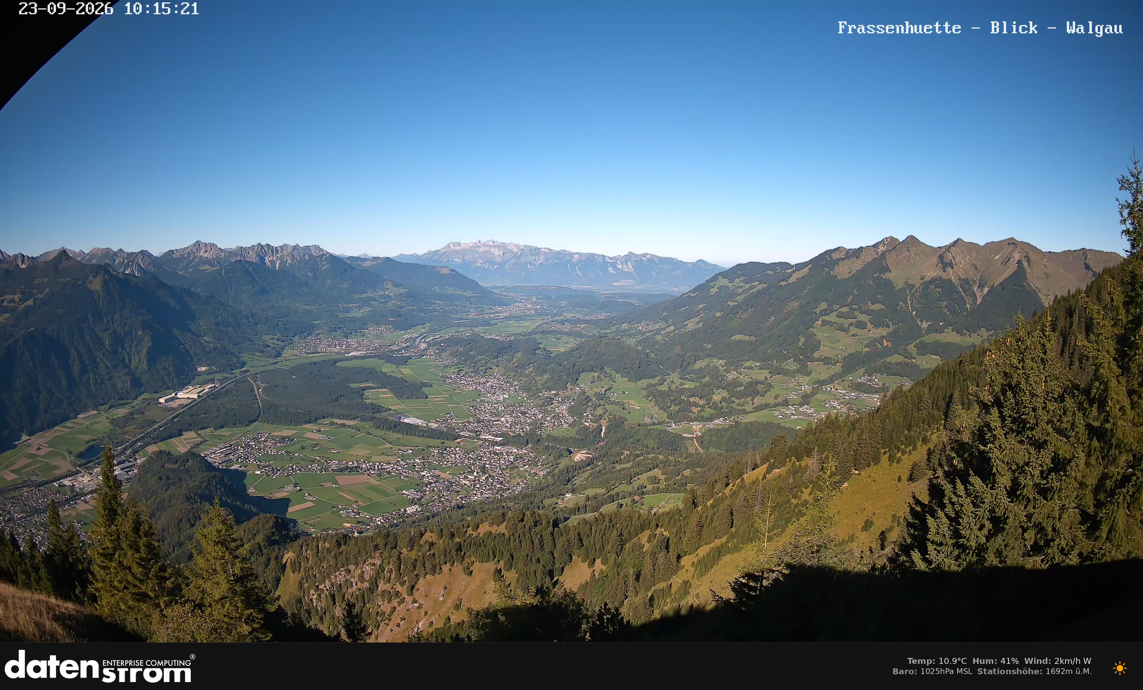 Bludenz - Walgau