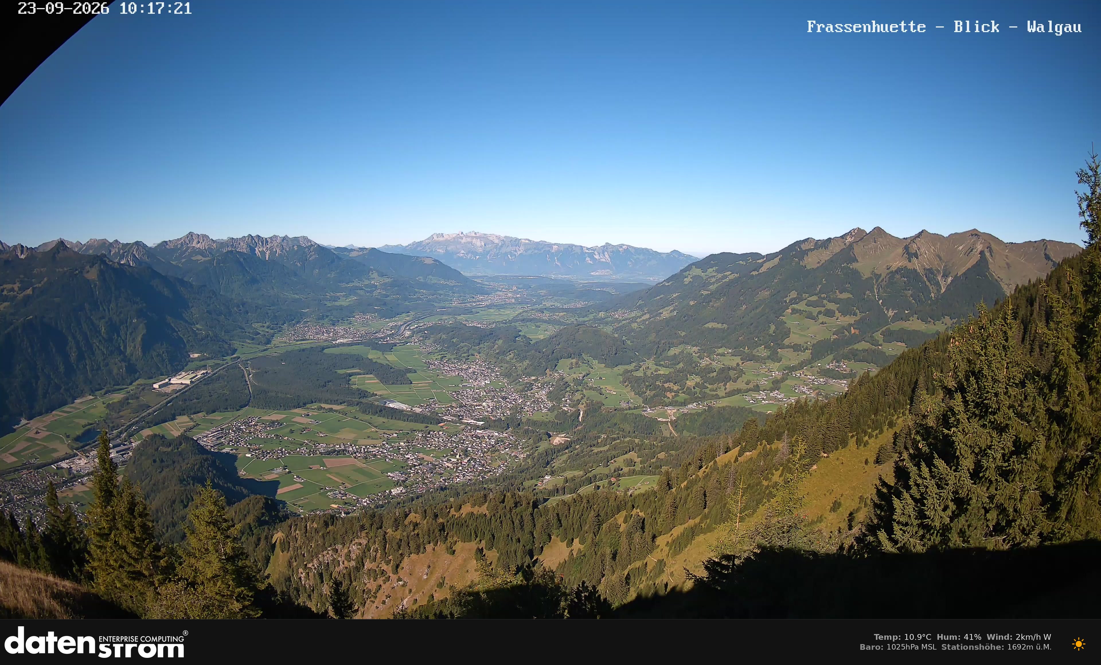 Bludenz - Walgau