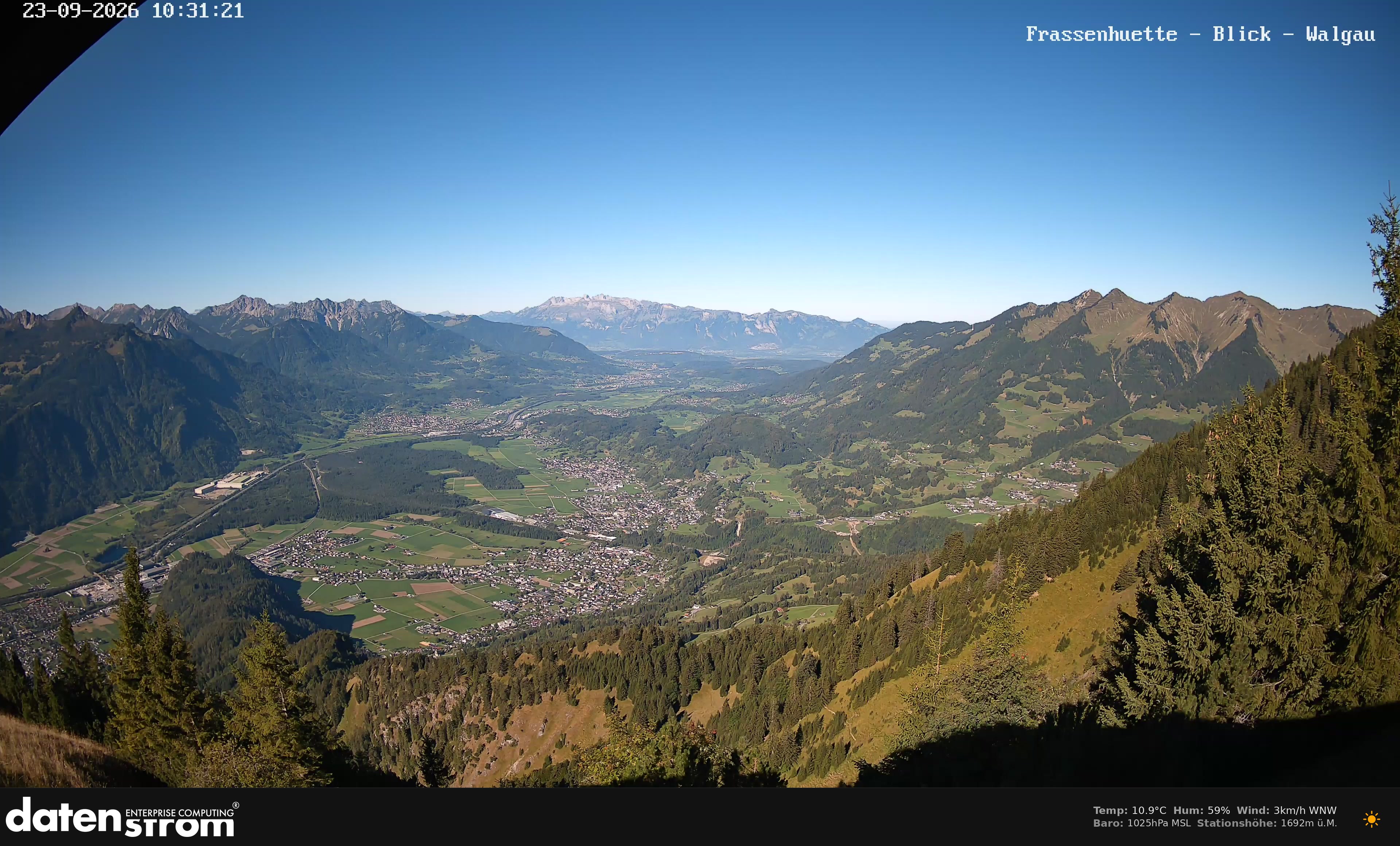 Bludenz - Walgau