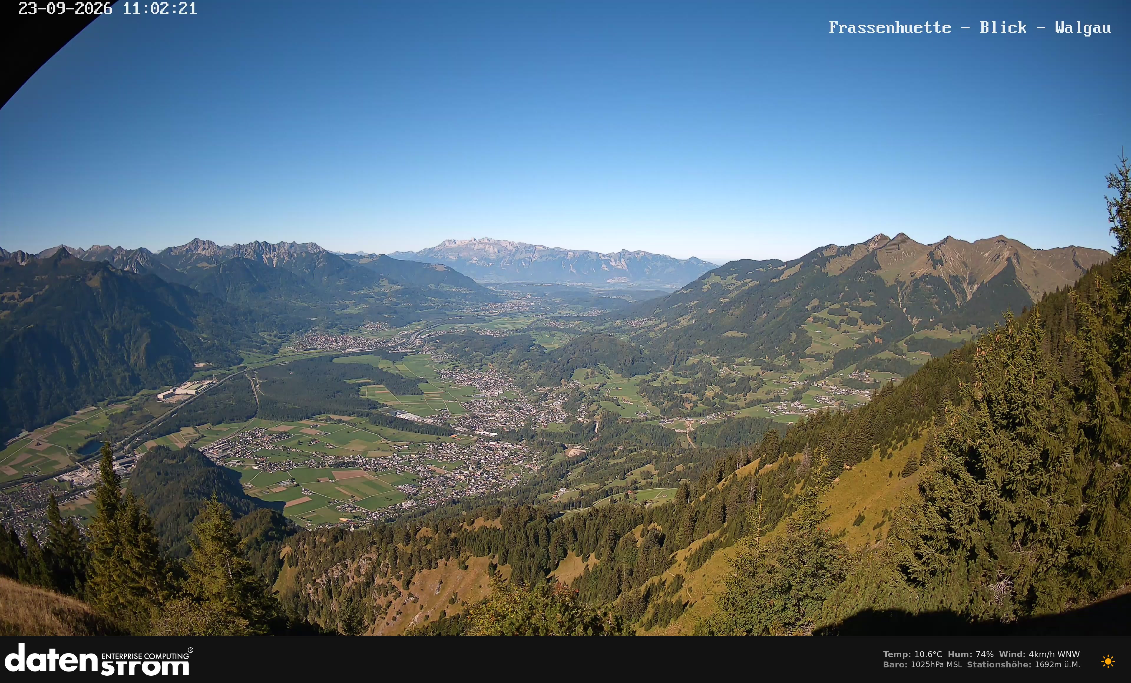 Bludenz - Walgau