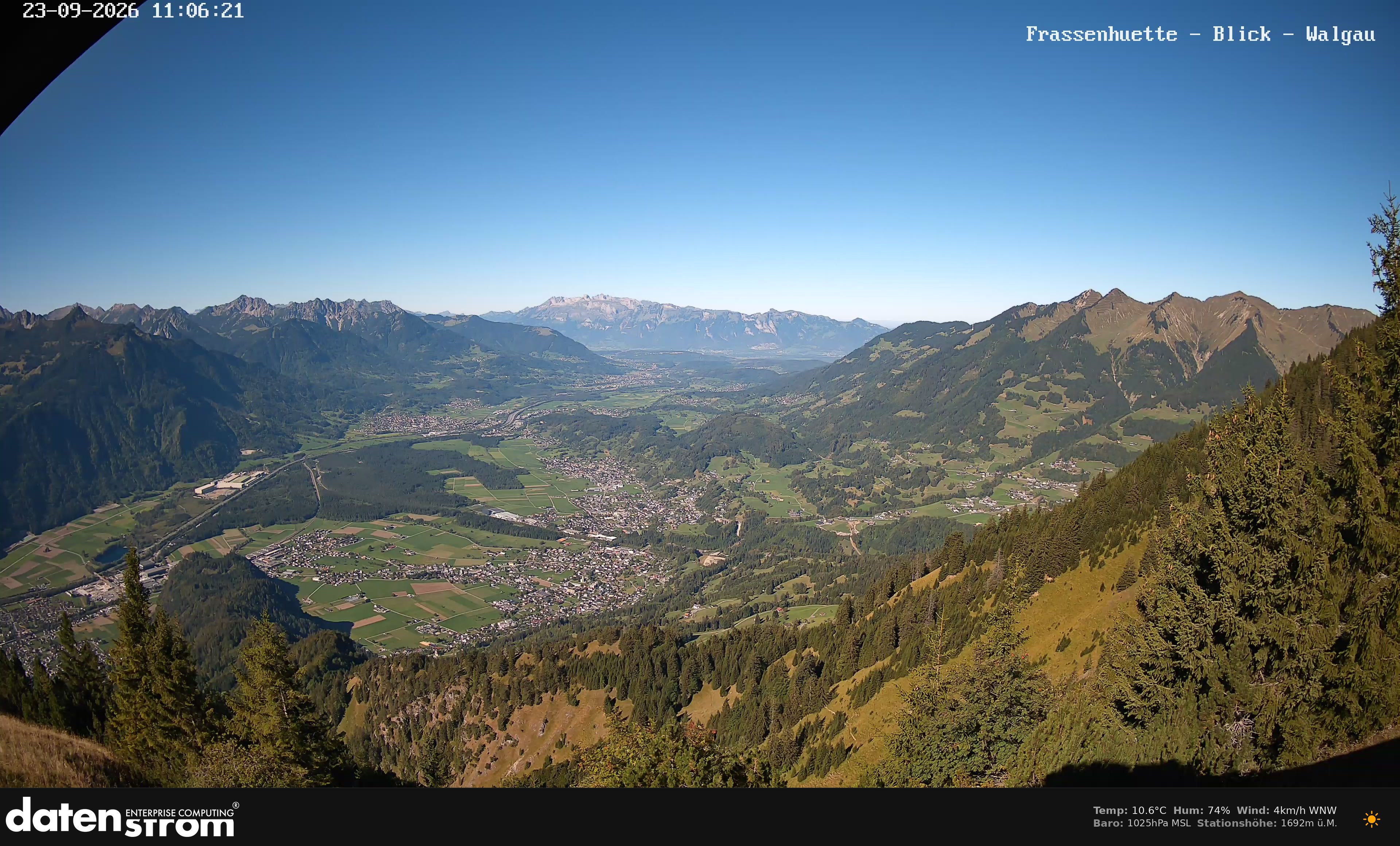 Bludenz - Walgau