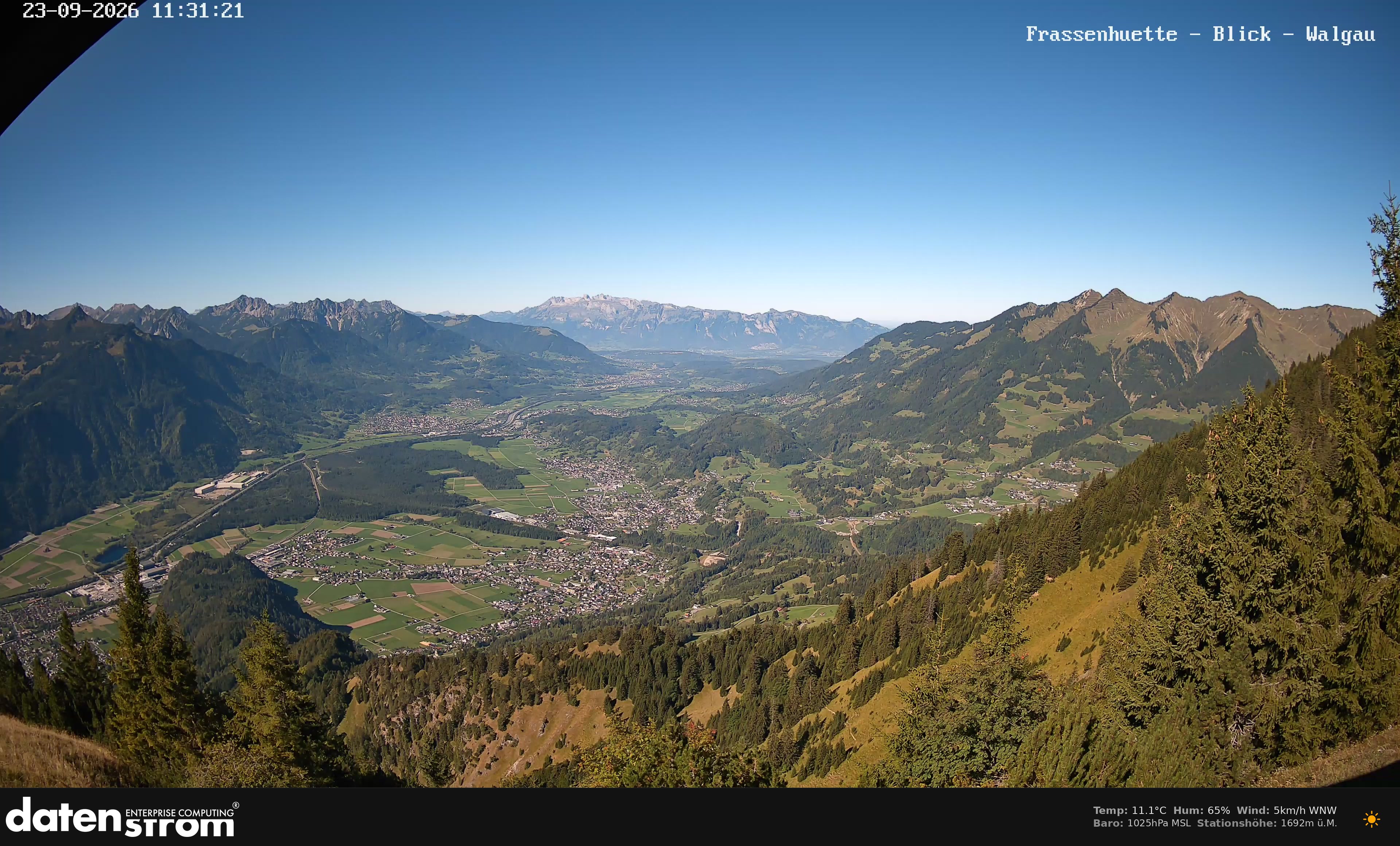 Bludenz - Walgau