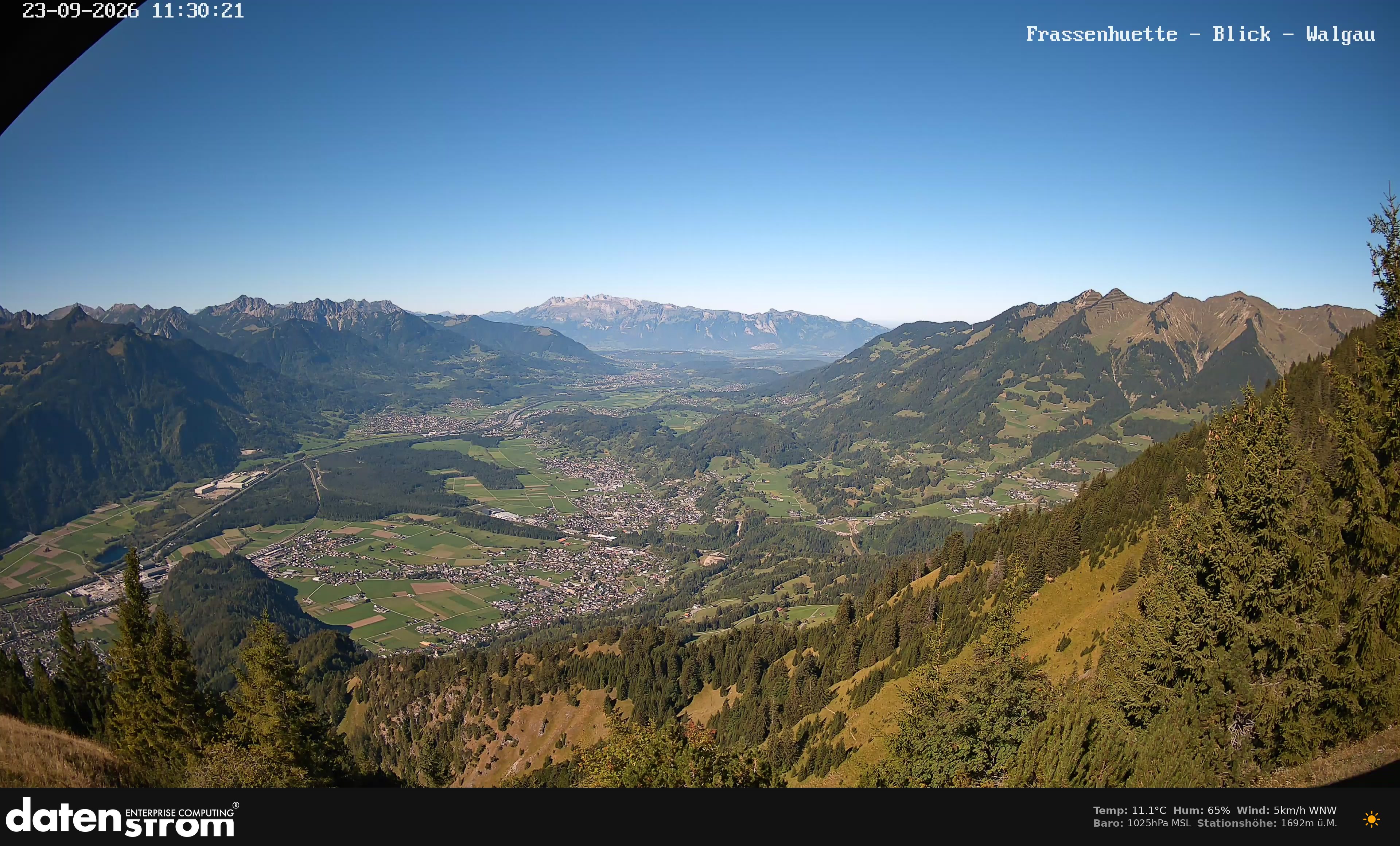 Bludenz - Walgau