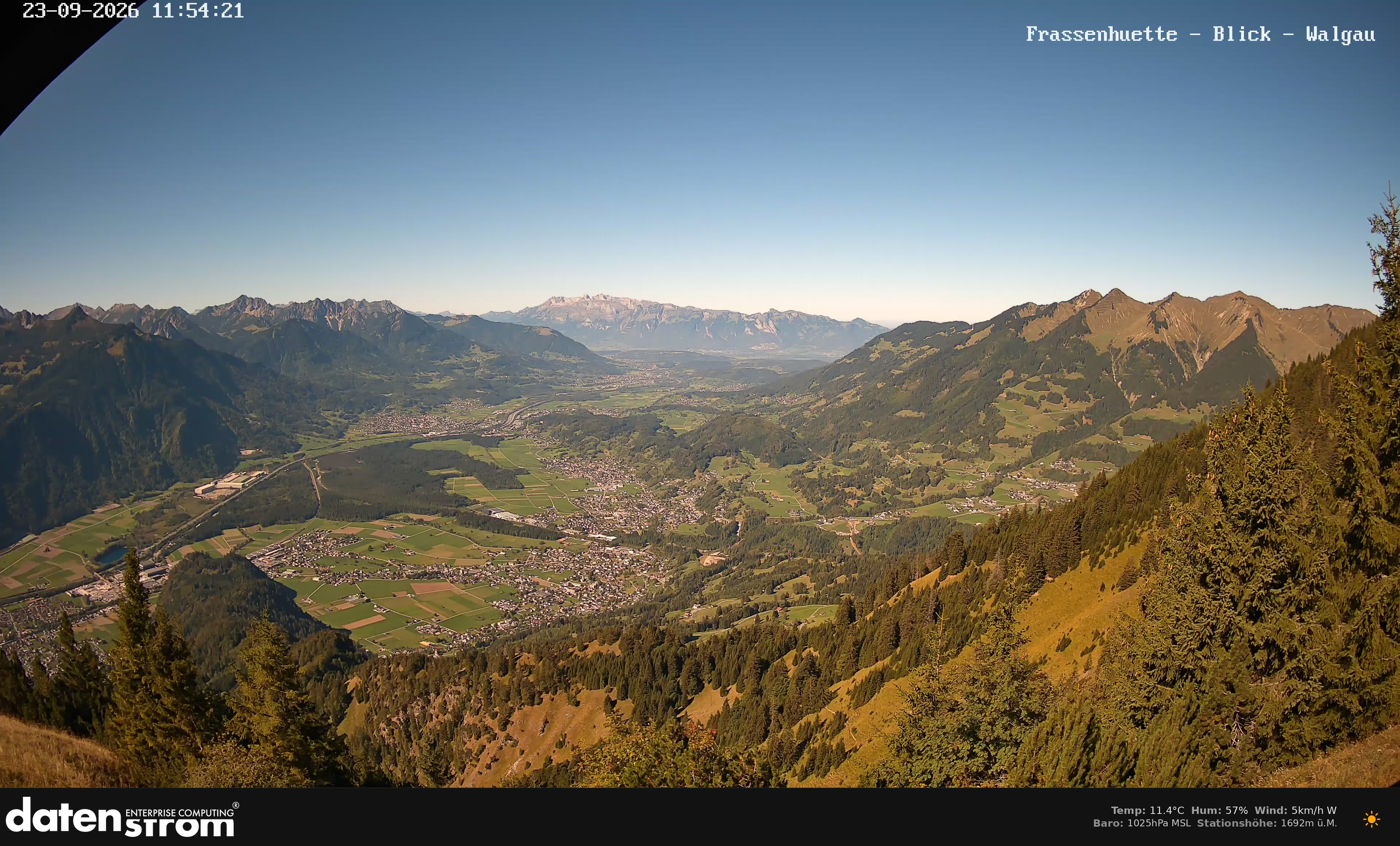 Bludenz - Walgau
