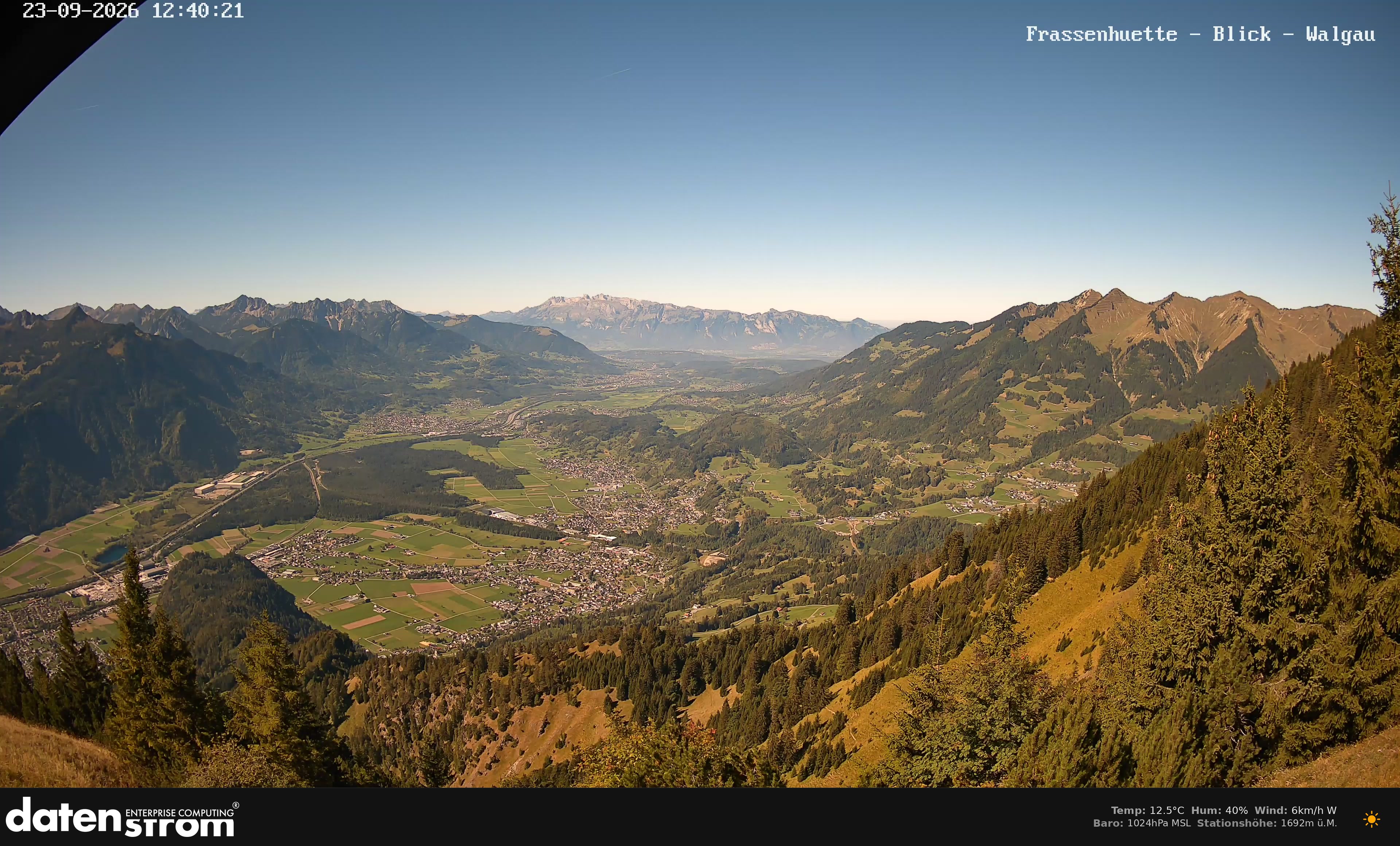 Bludenz - Walgau