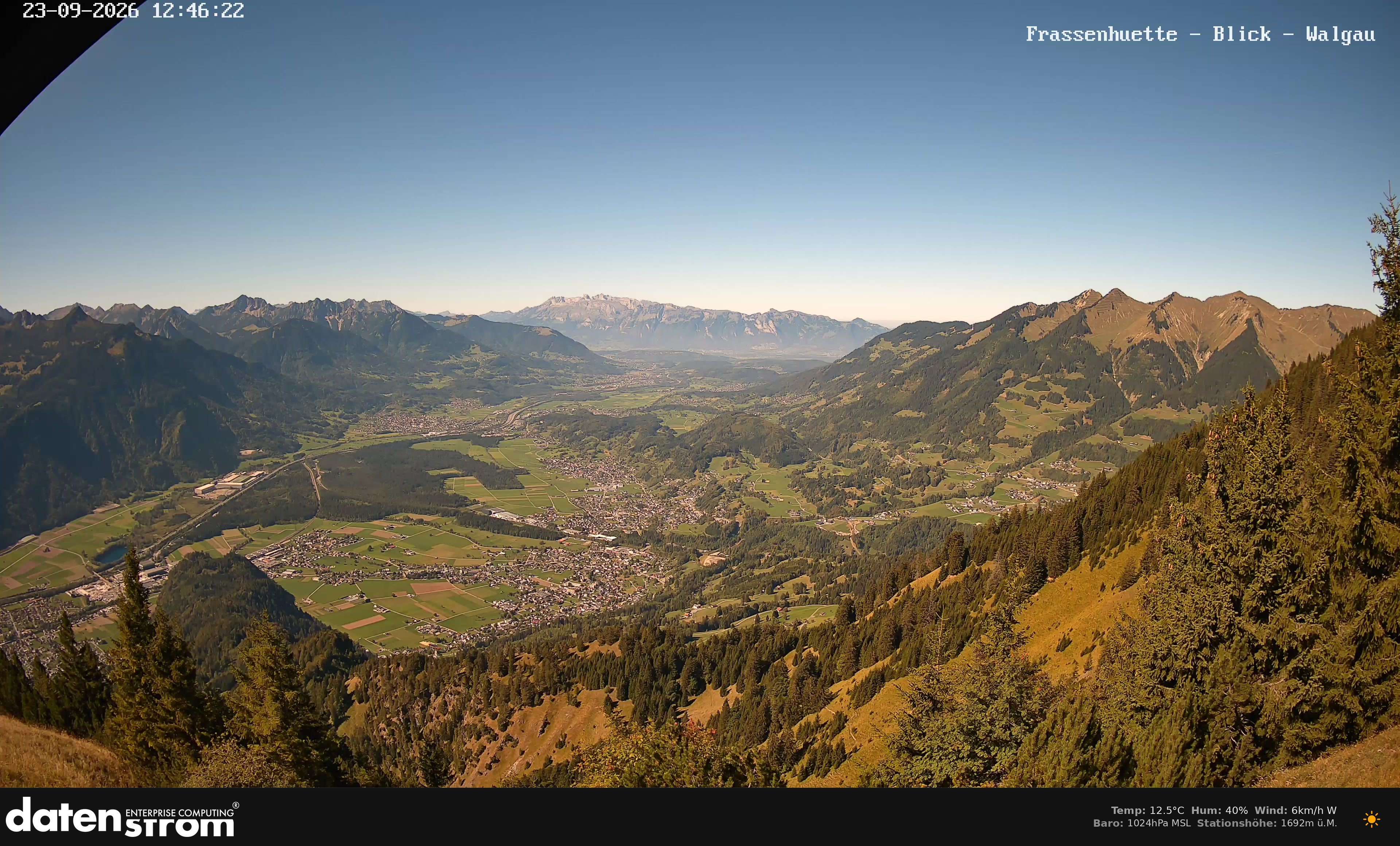 Bludenz - Walgau