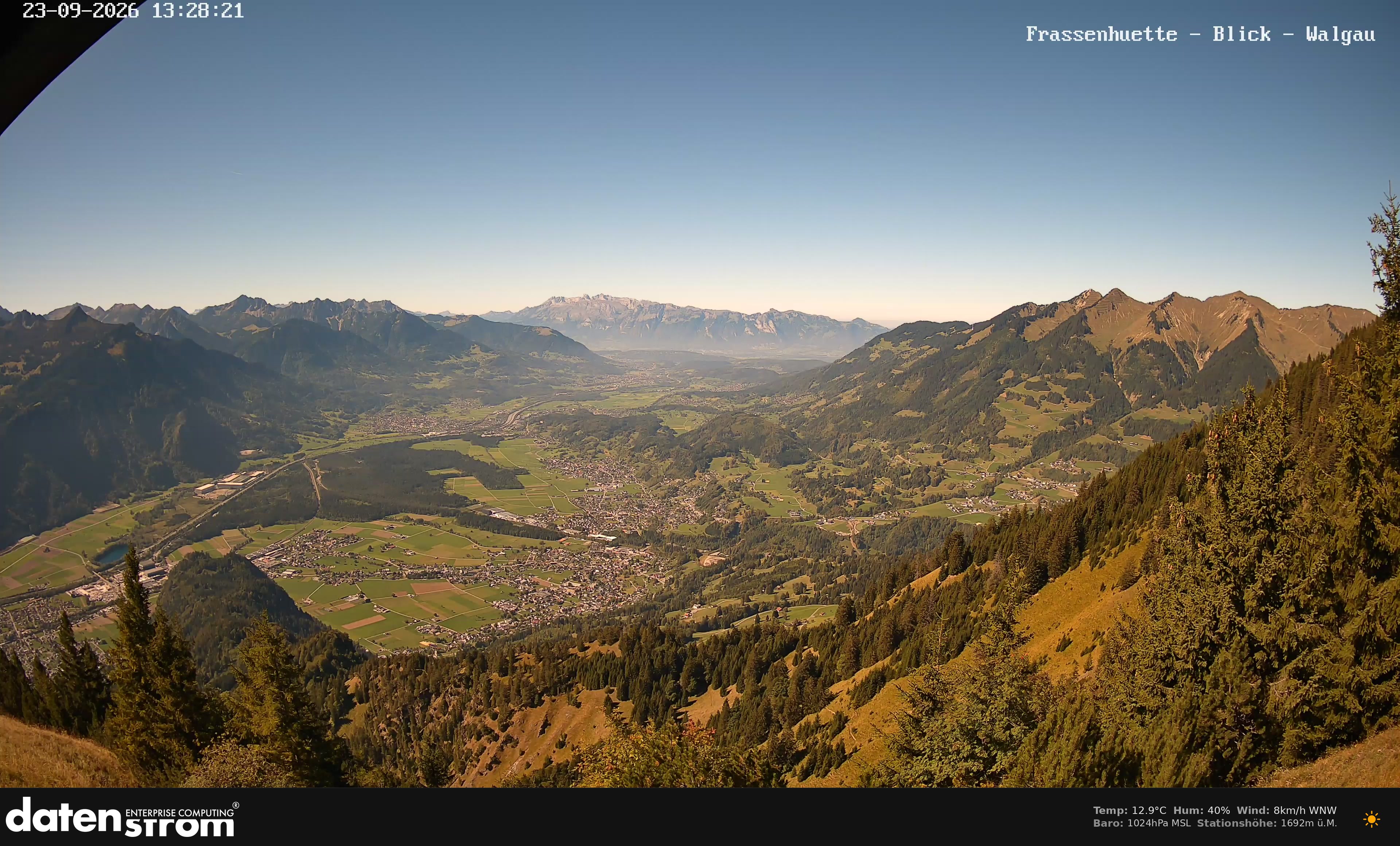 Bludenz - Walgau