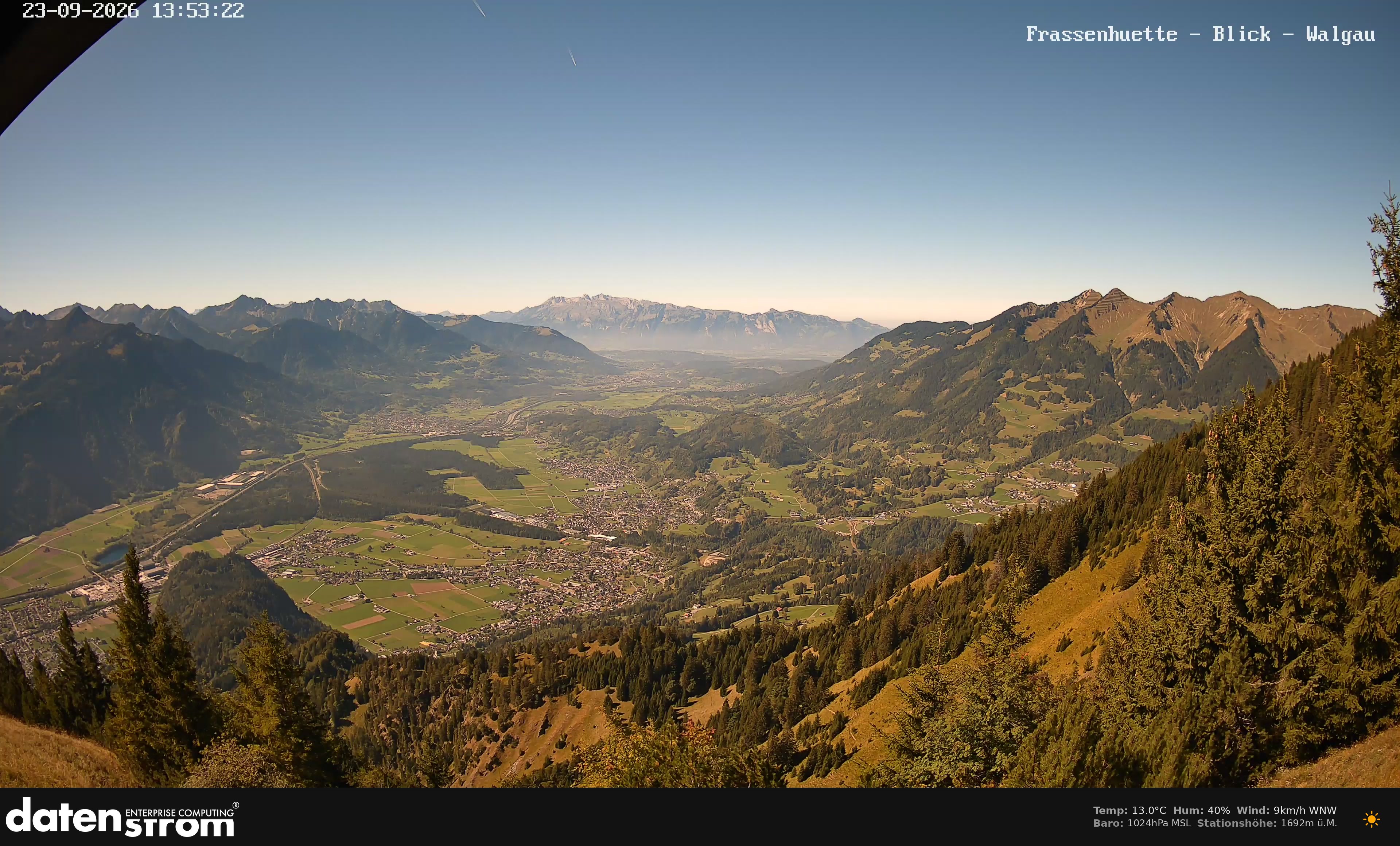 Bludenz - Walgau