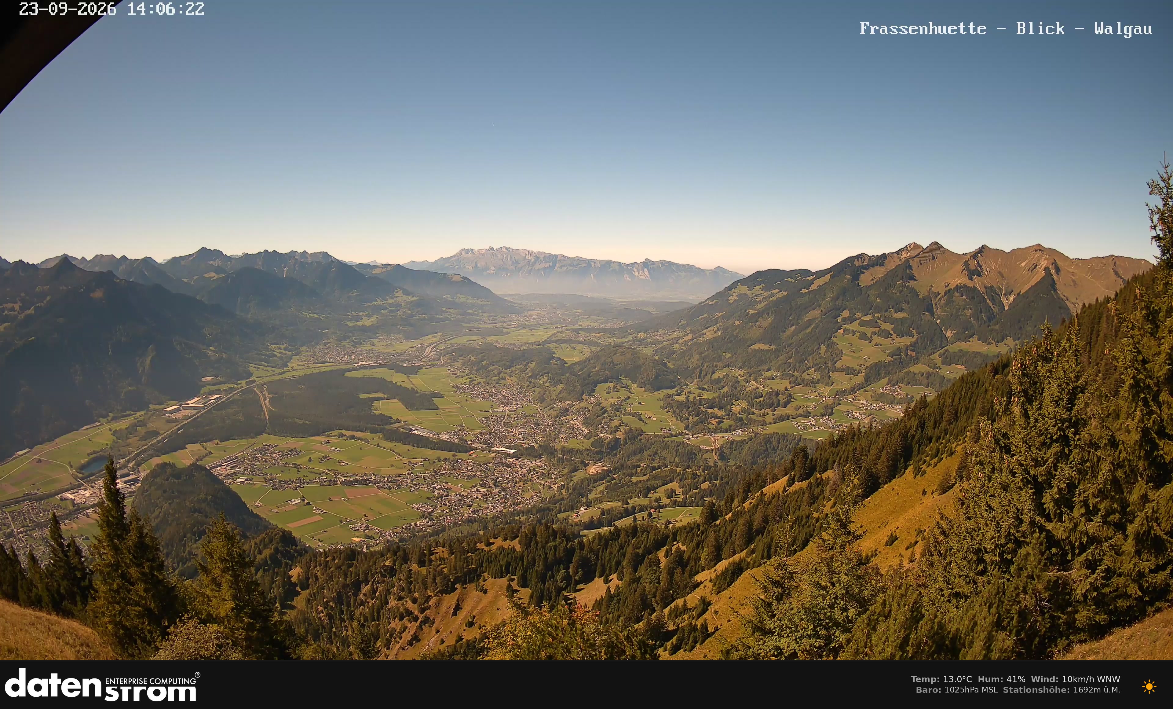 Bludenz - Walgau