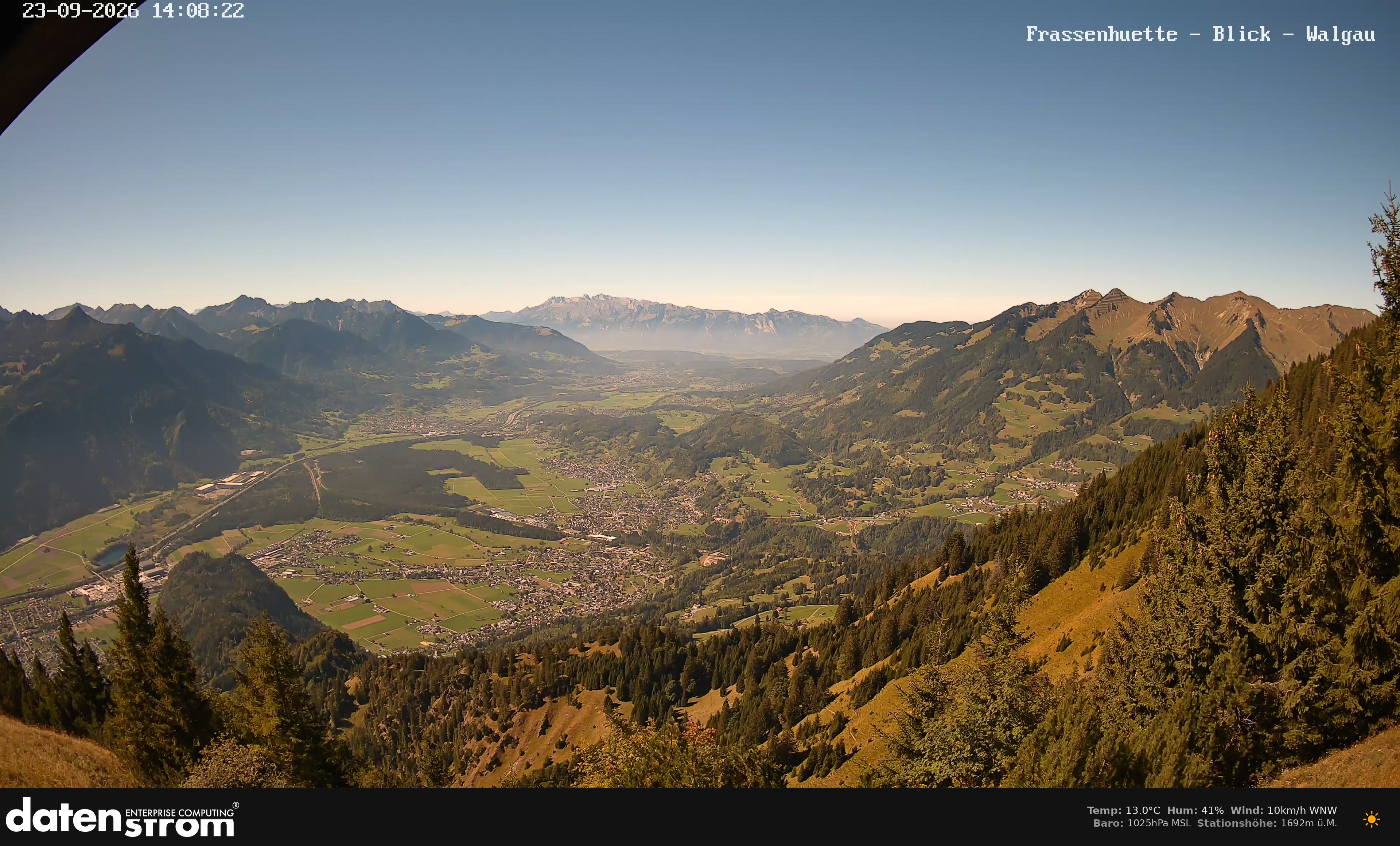 Bludenz - Walgau