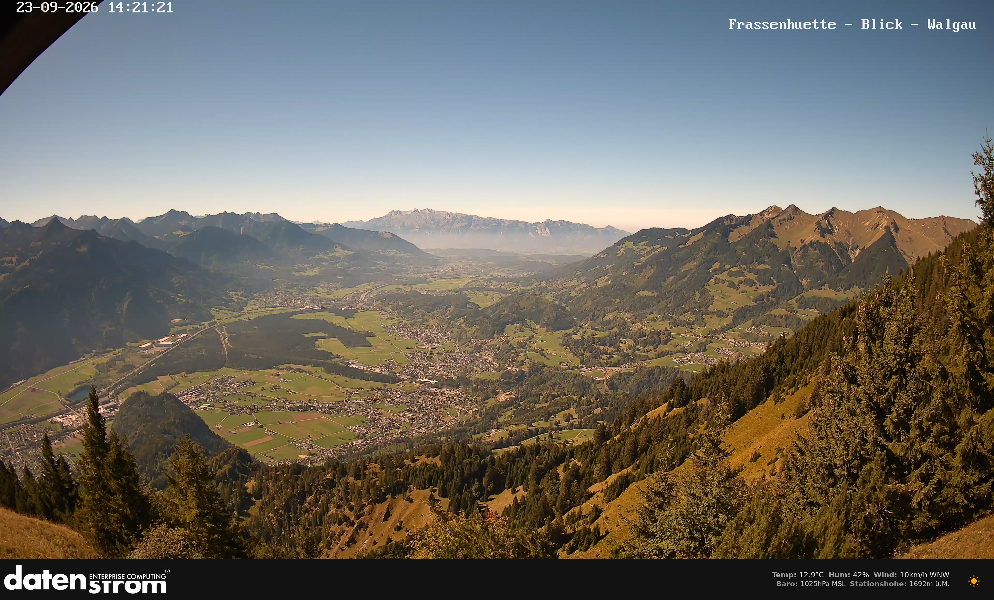 Bludenz - Walgau