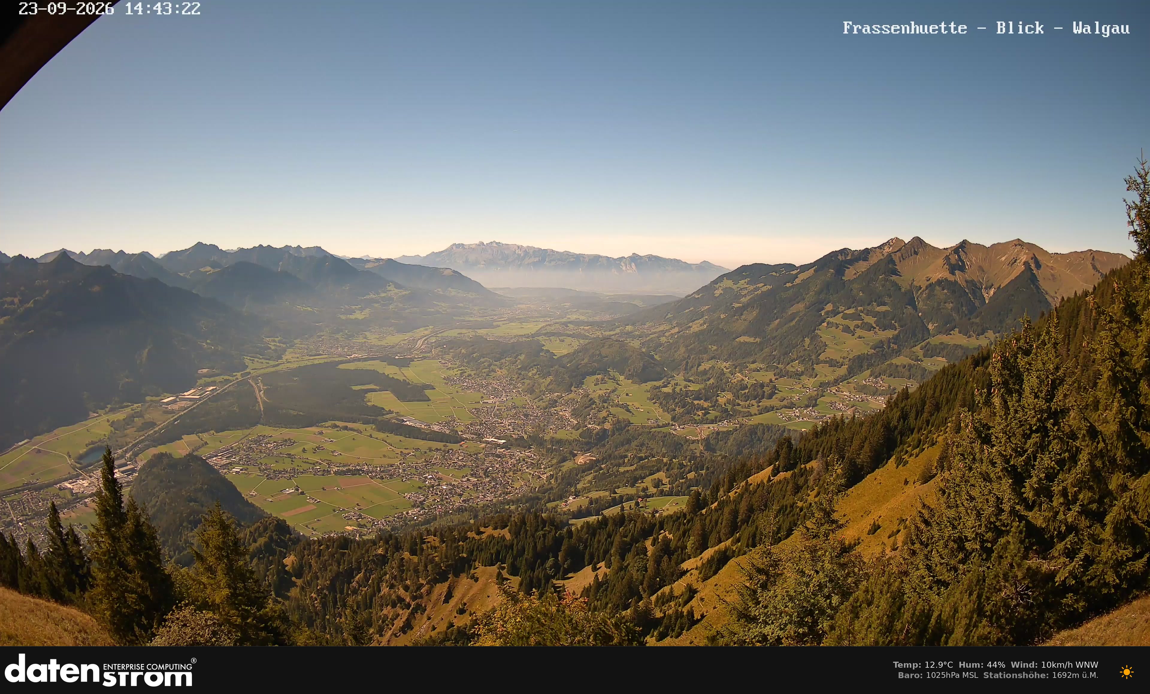 Bludenz - Walgau