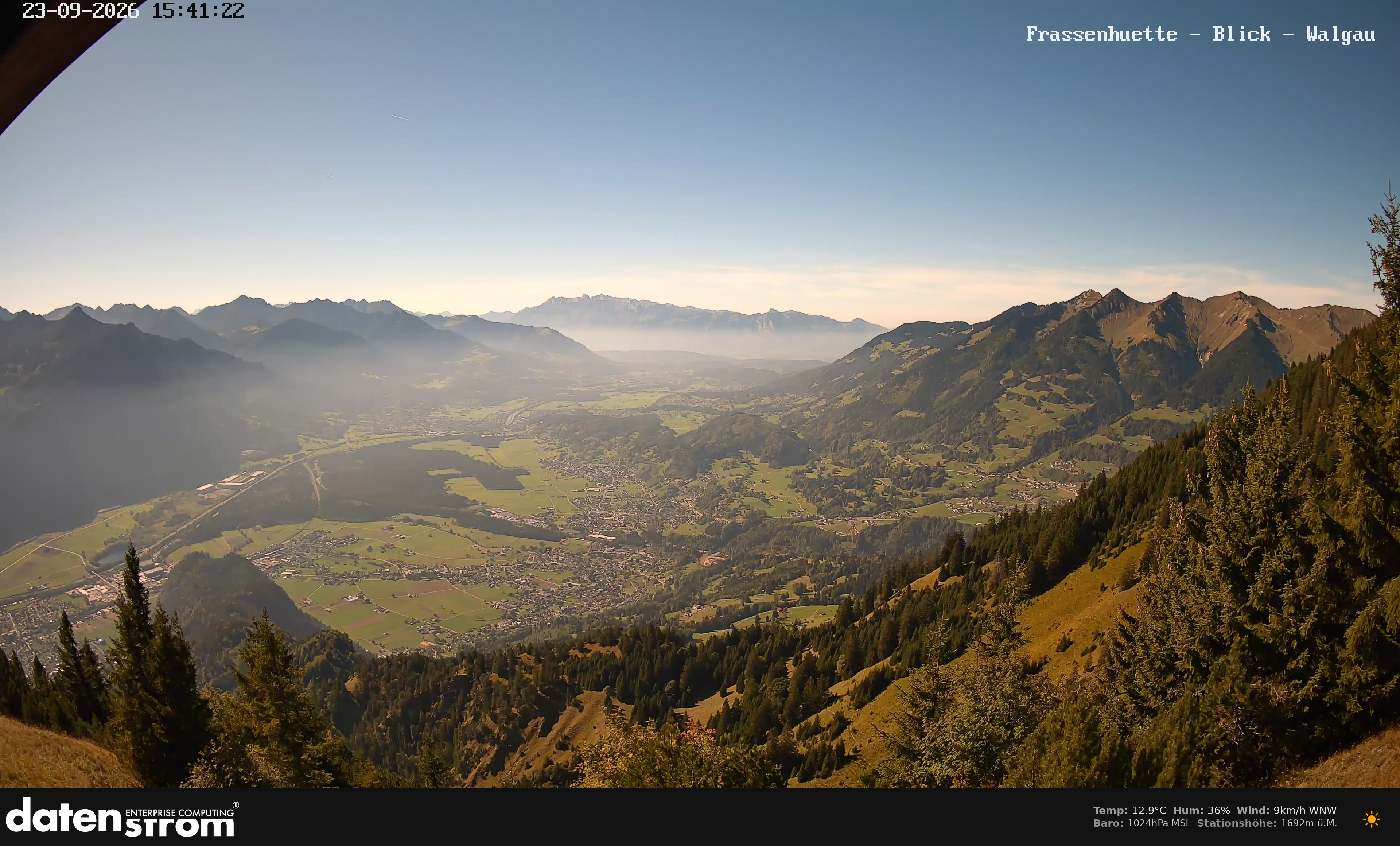 Bludenz - Walgau