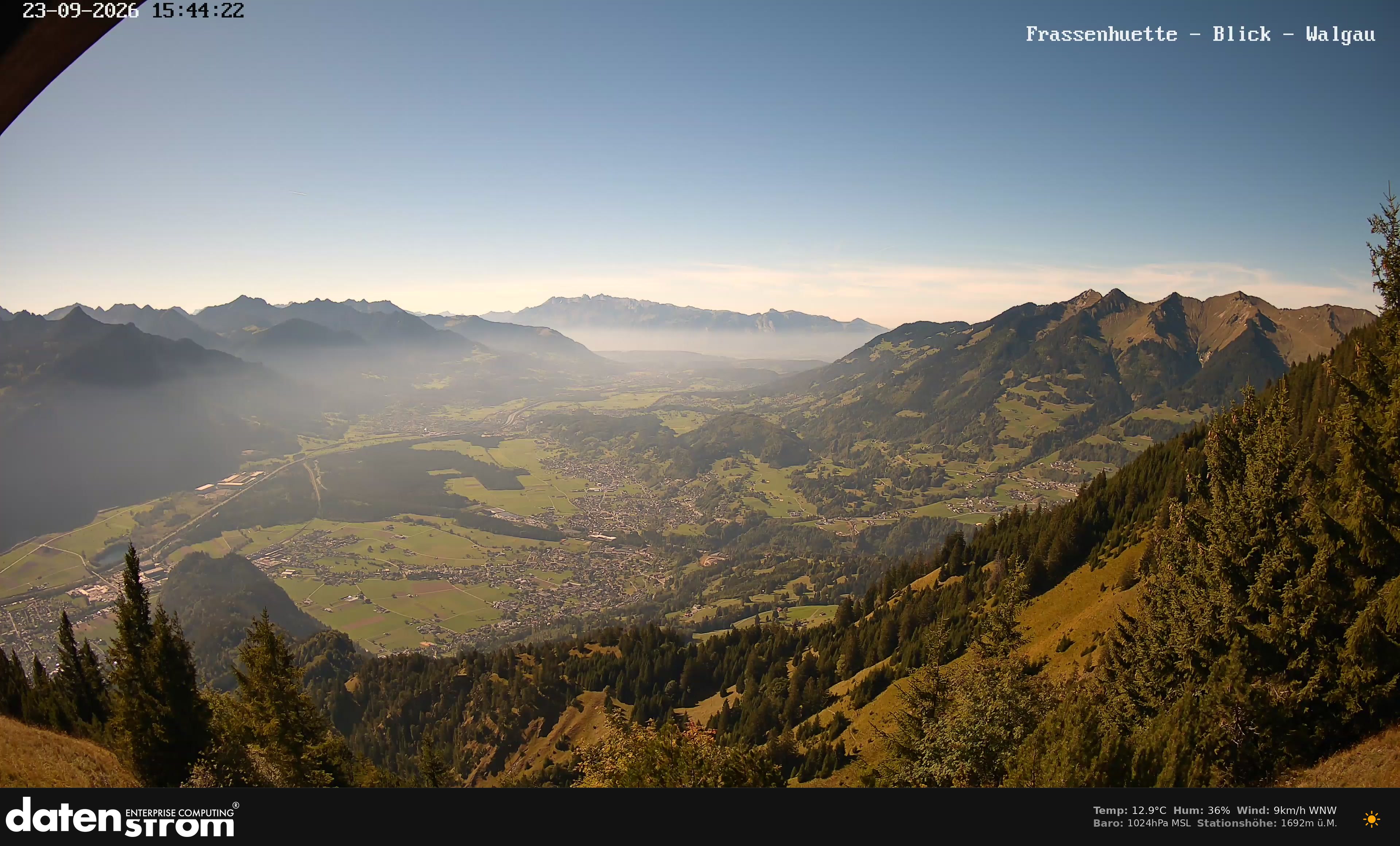 Bludenz - Walgau