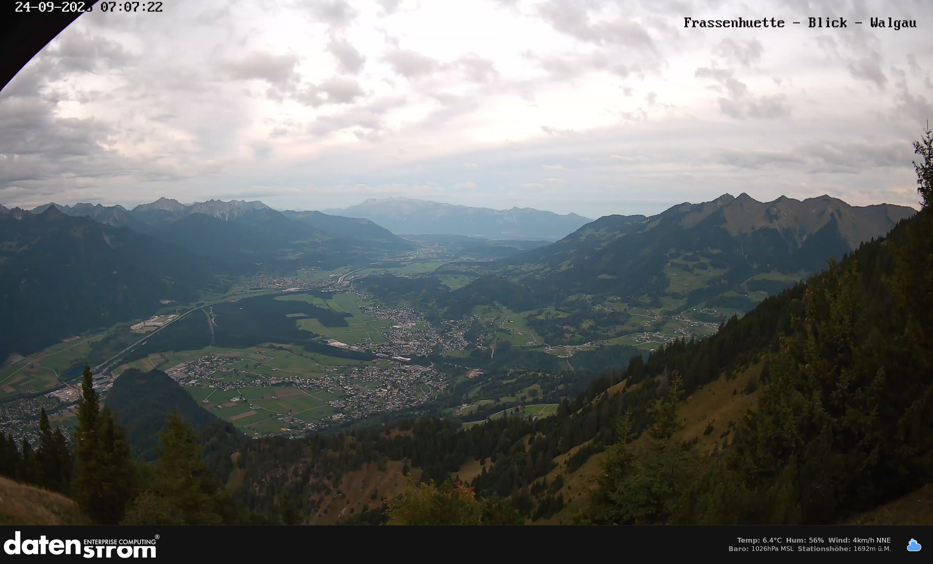 Bludenz - Walgau