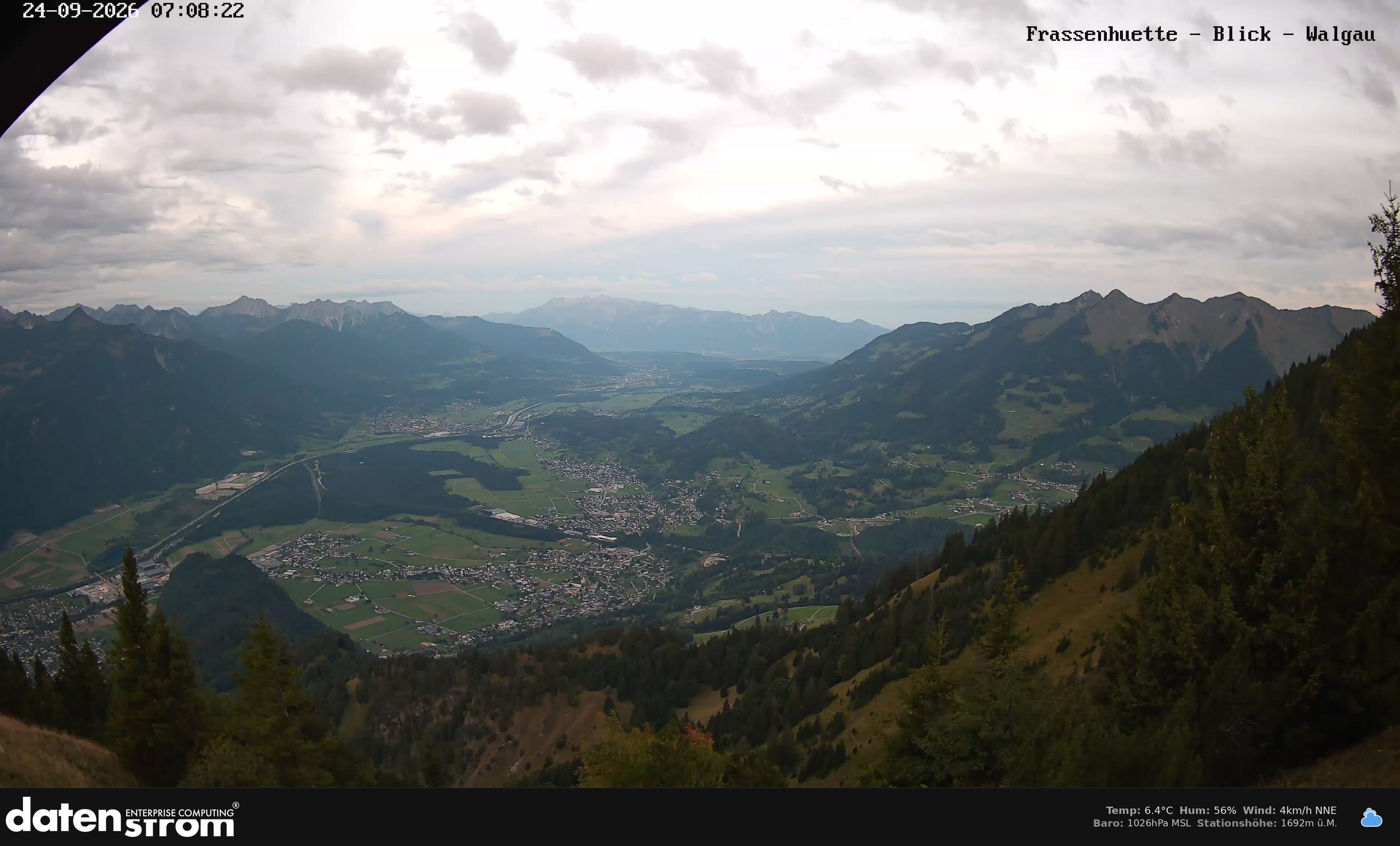 Bludenz - Walgau