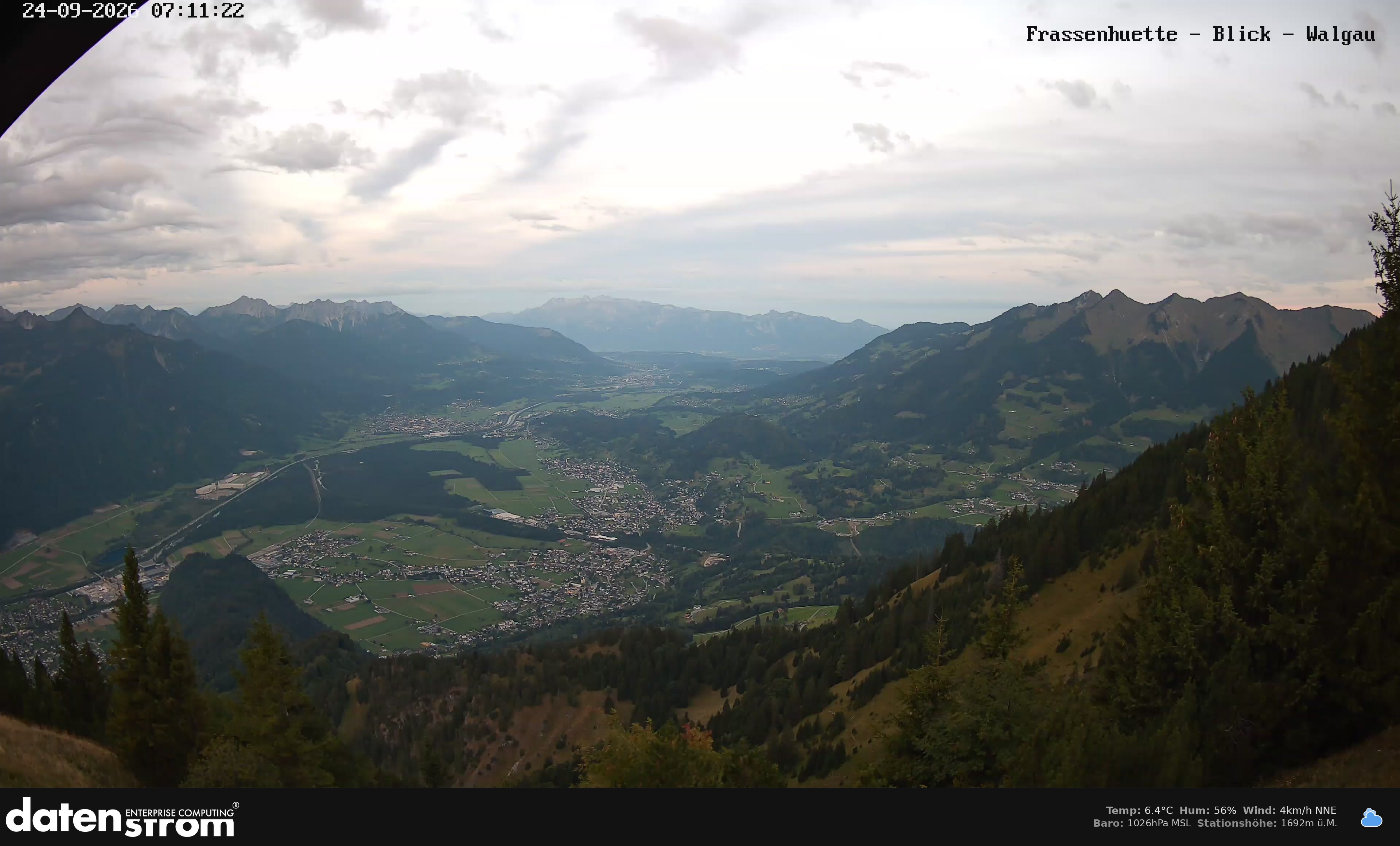 Bludenz - Walgau