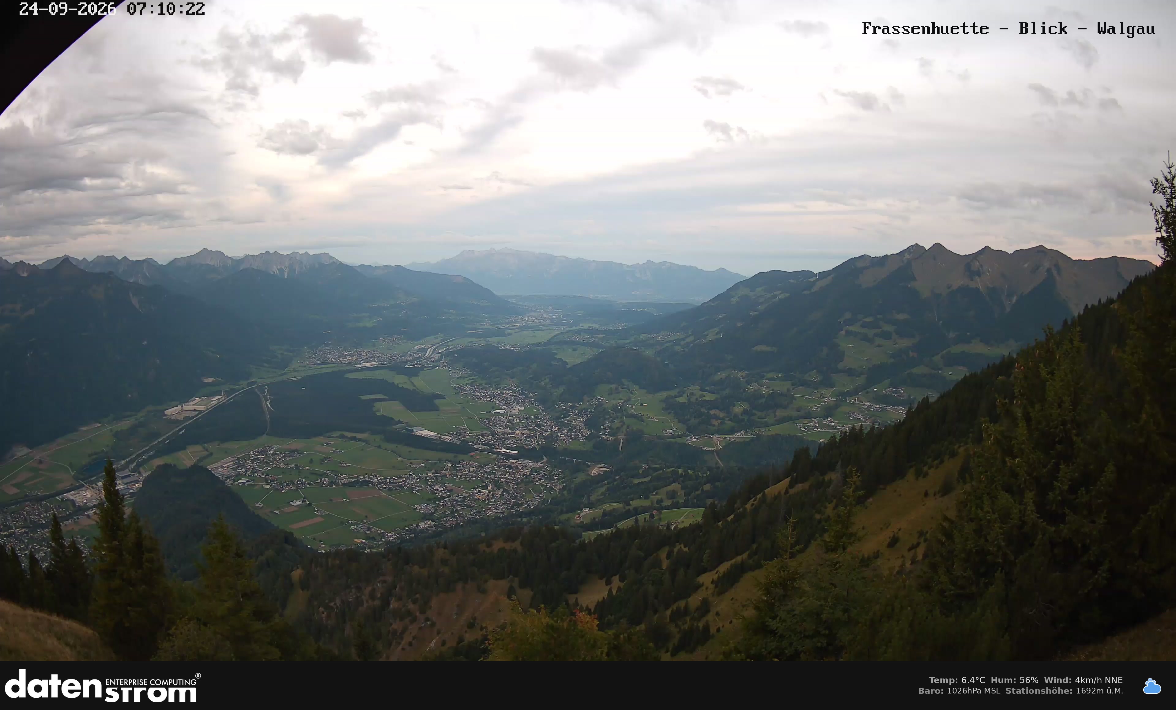 Bludenz - Walgau