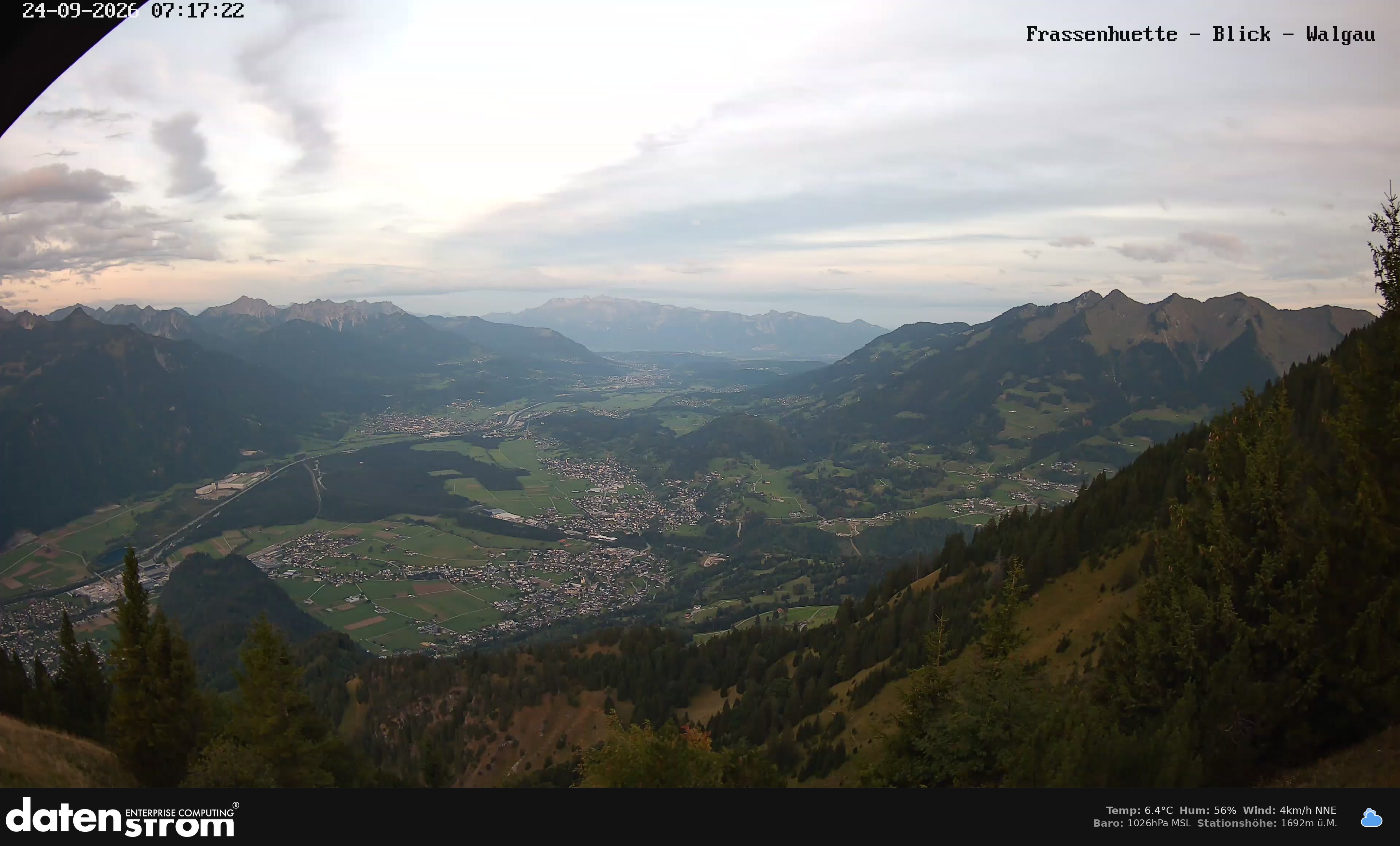 Bludenz - Walgau