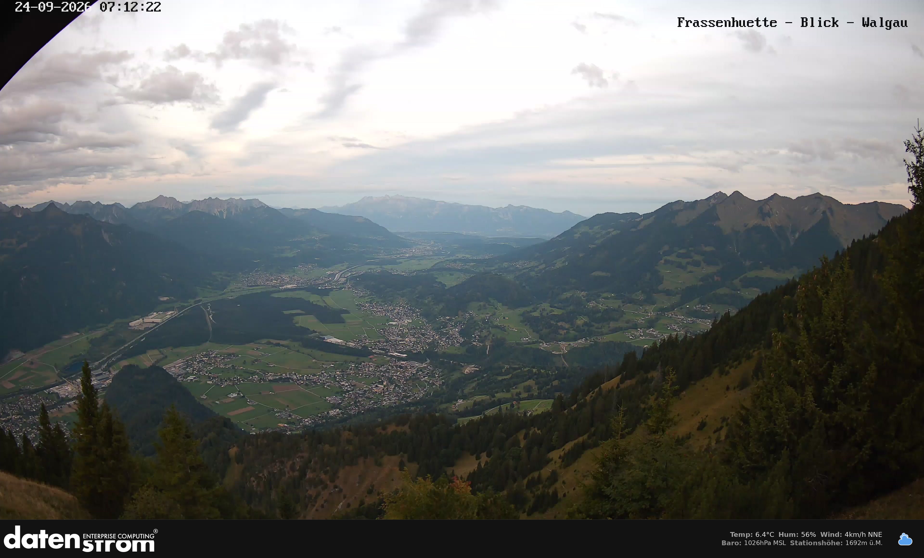 Bludenz - Walgau