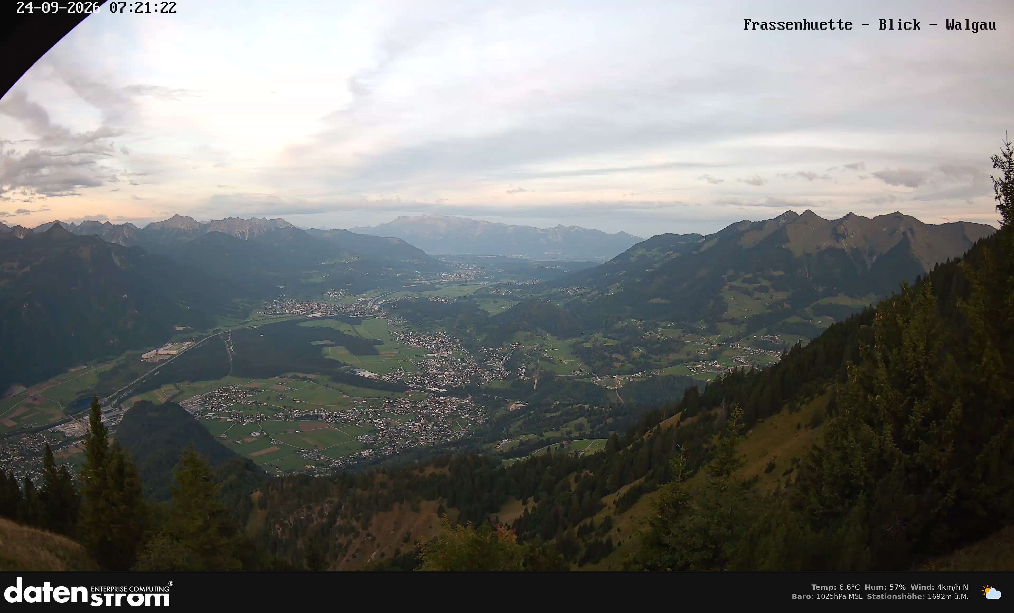 Bludenz - Walgau