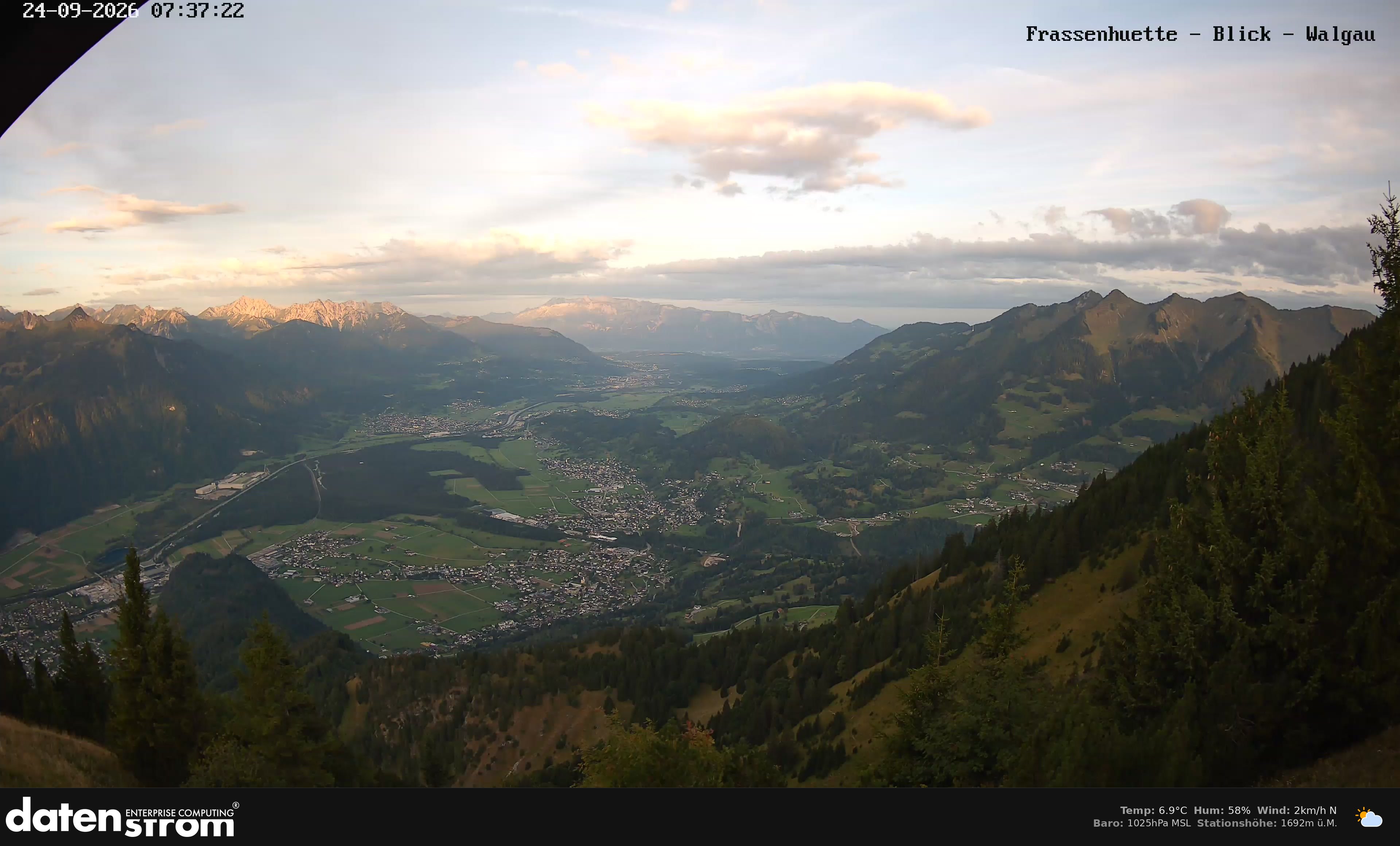 Bludenz - Walgau