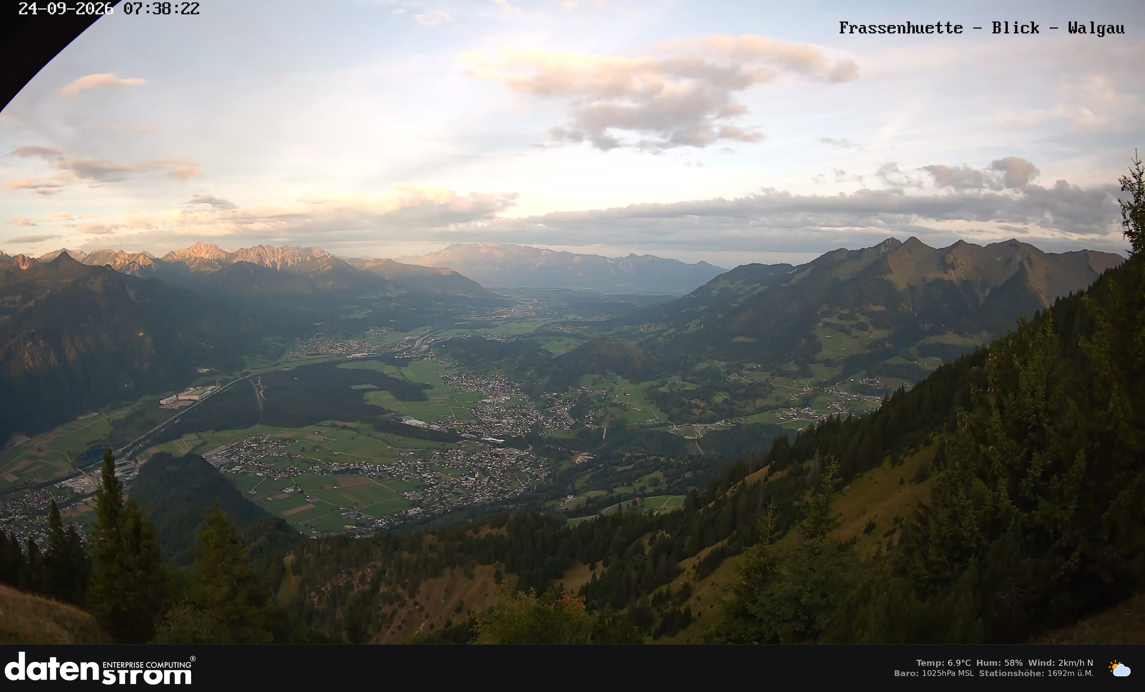 Bludenz - Walgau