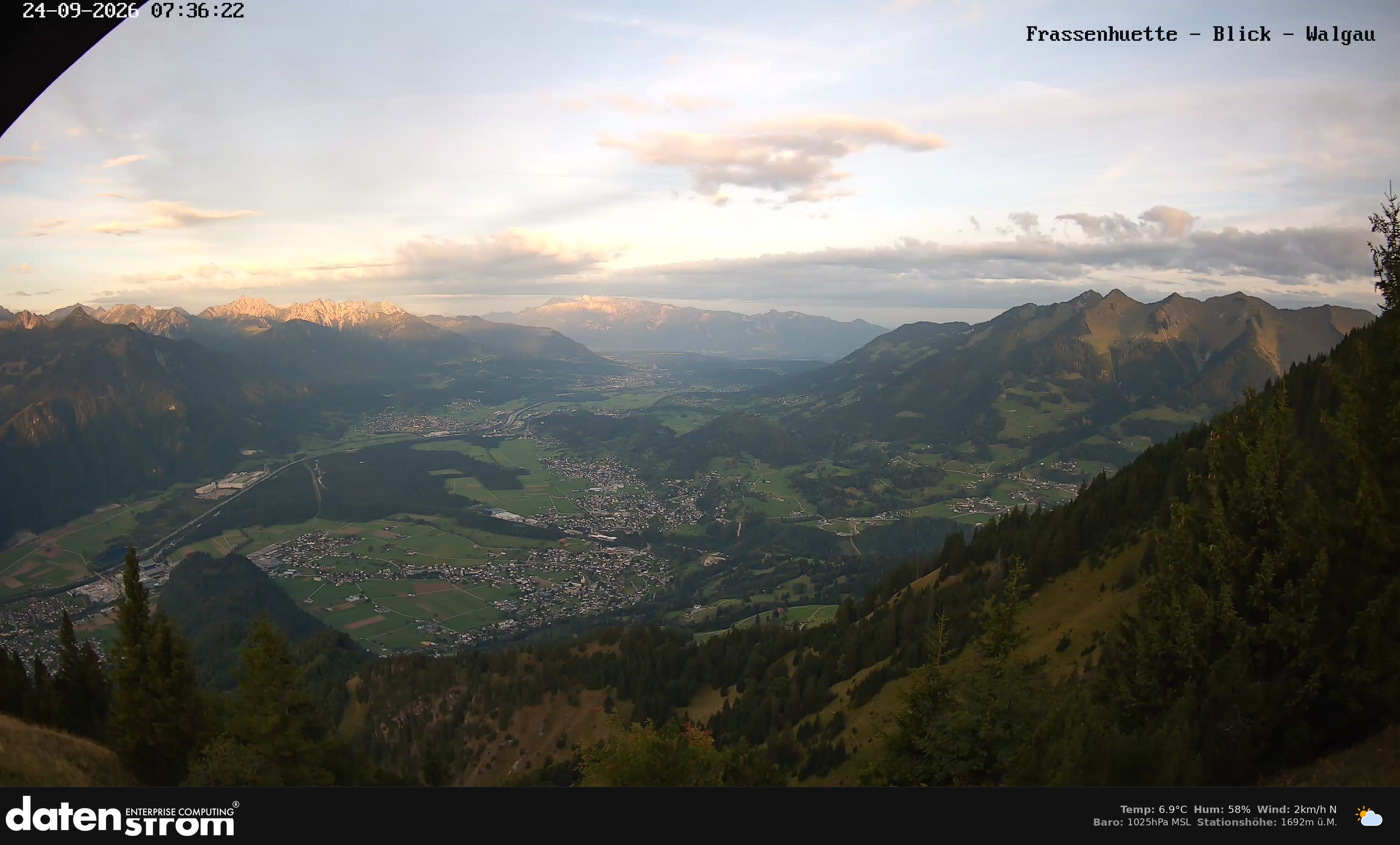 Bludenz - Walgau