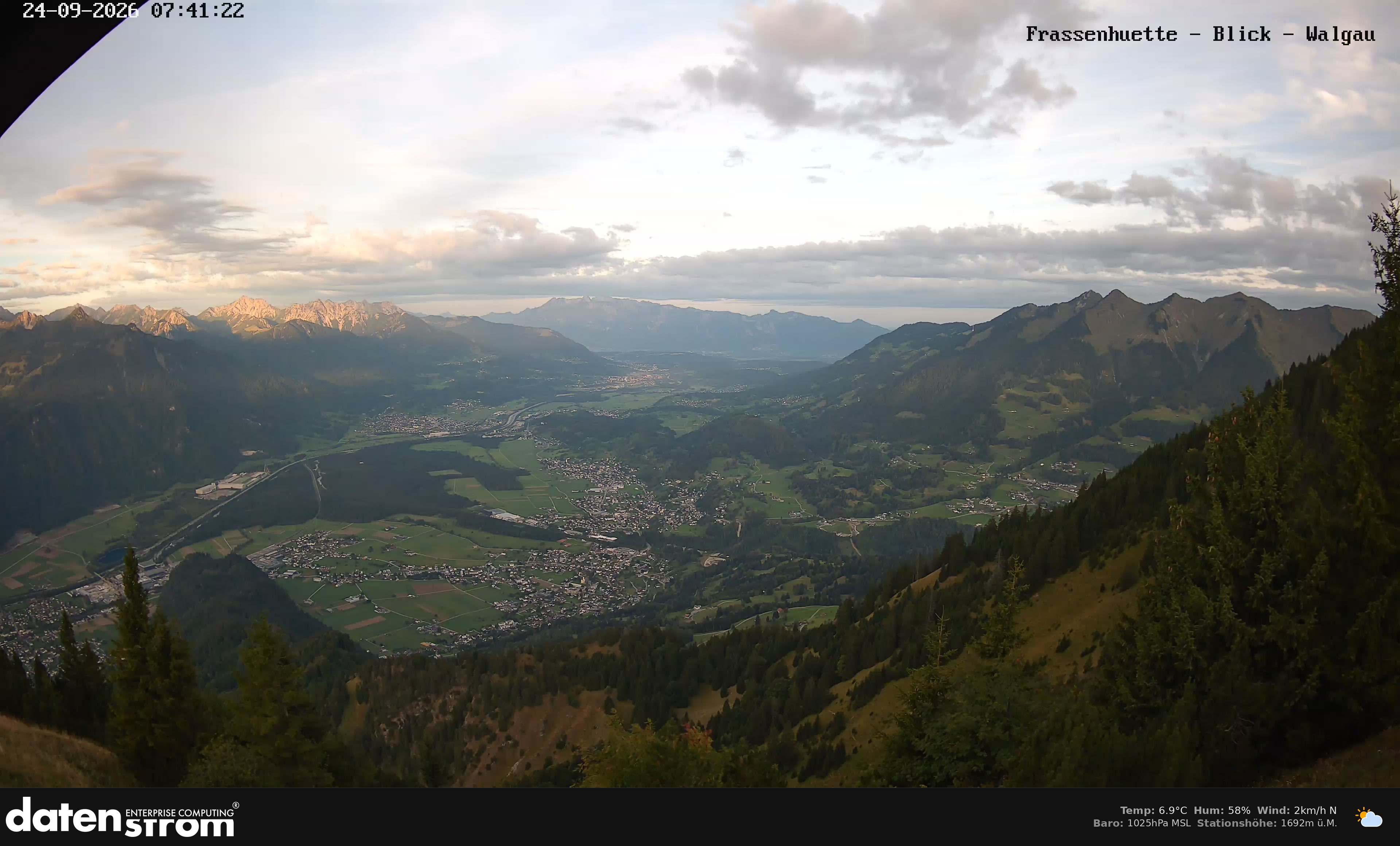 Bludenz - Walgau