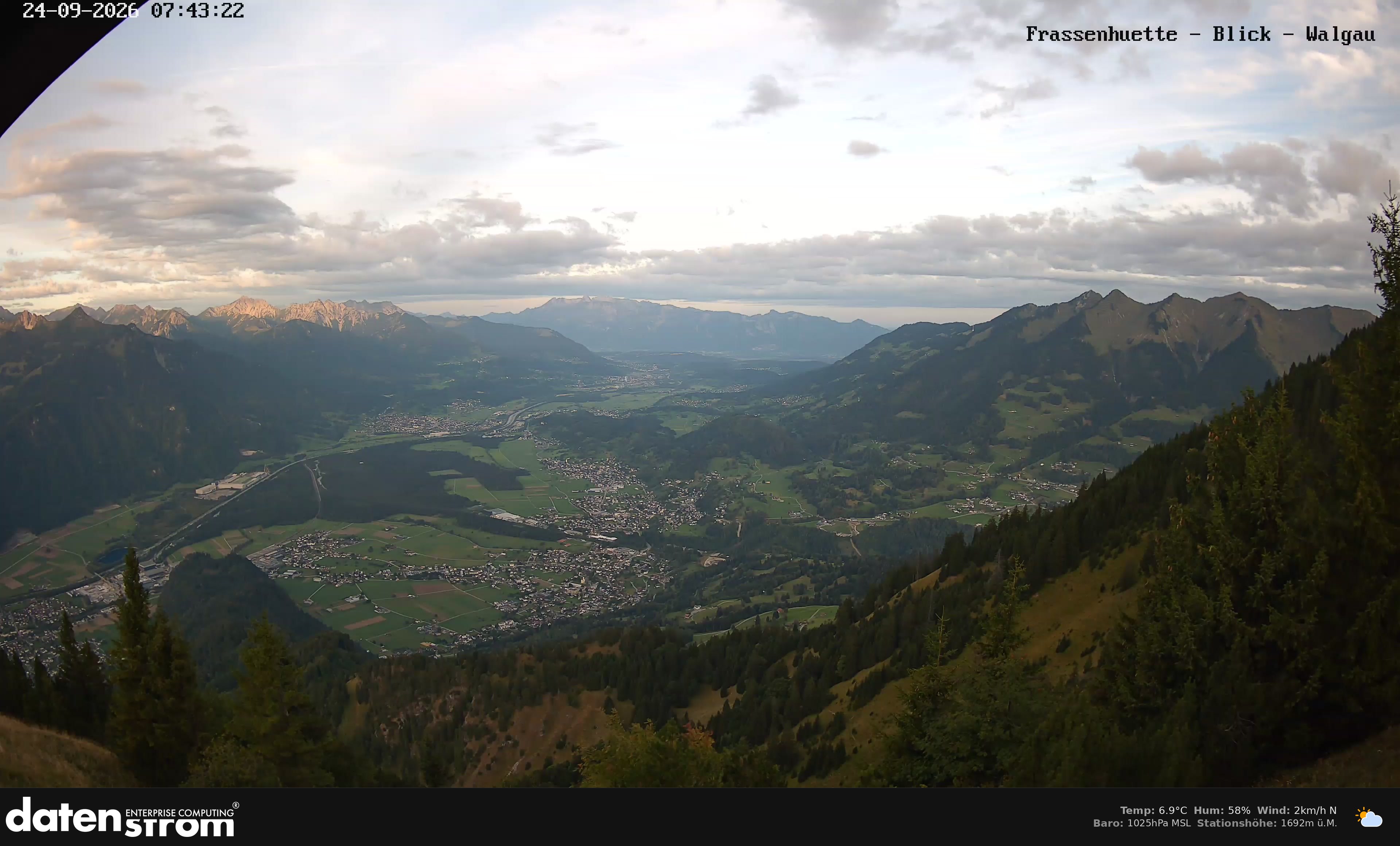Bludenz - Walgau