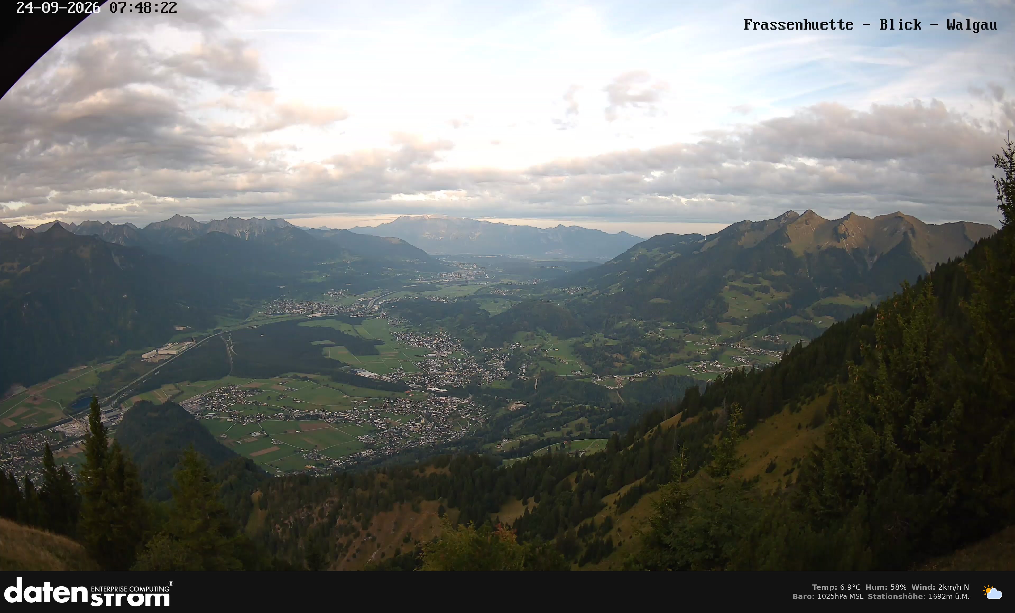 Bludenz - Walgau