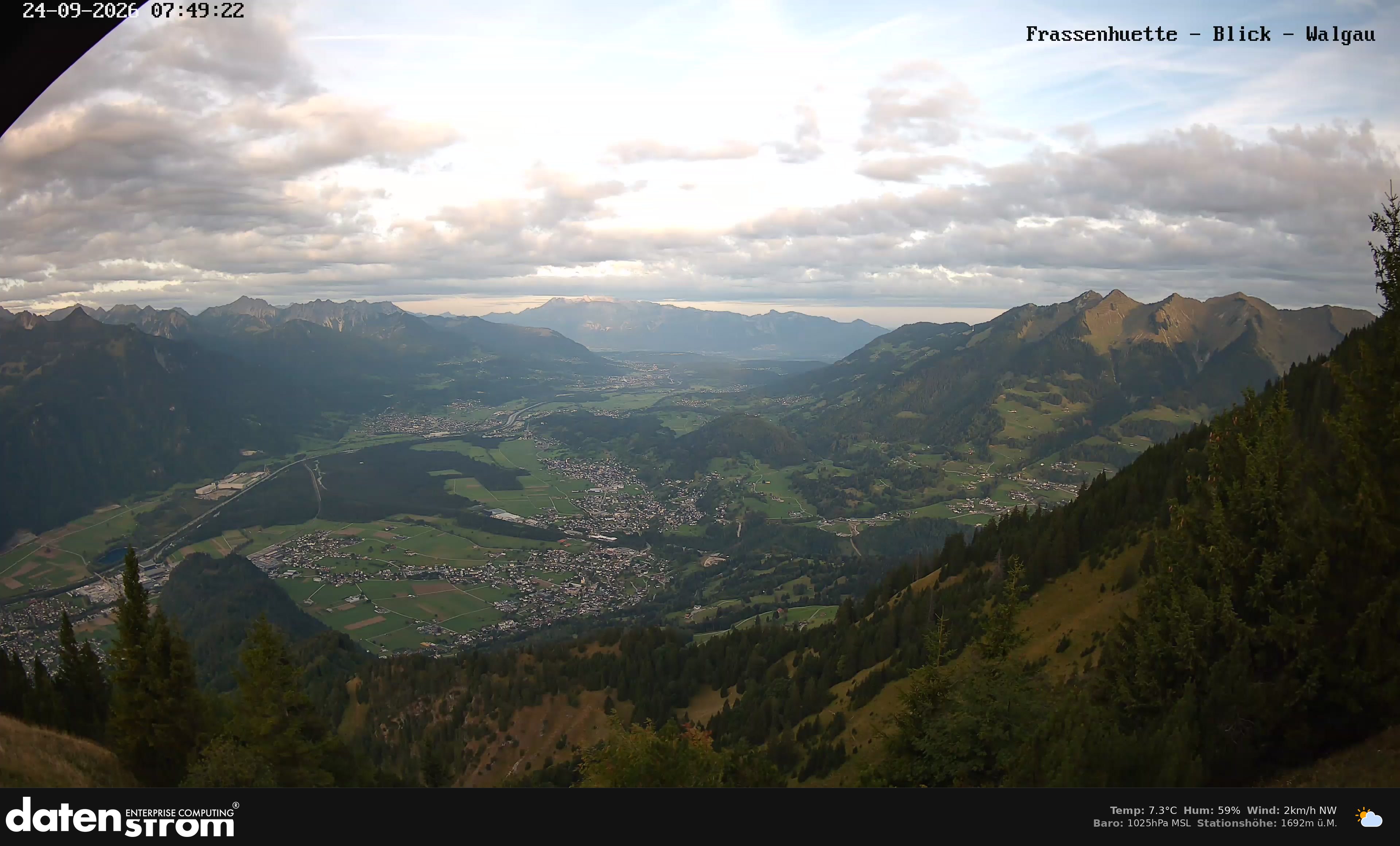 Bludenz - Walgau