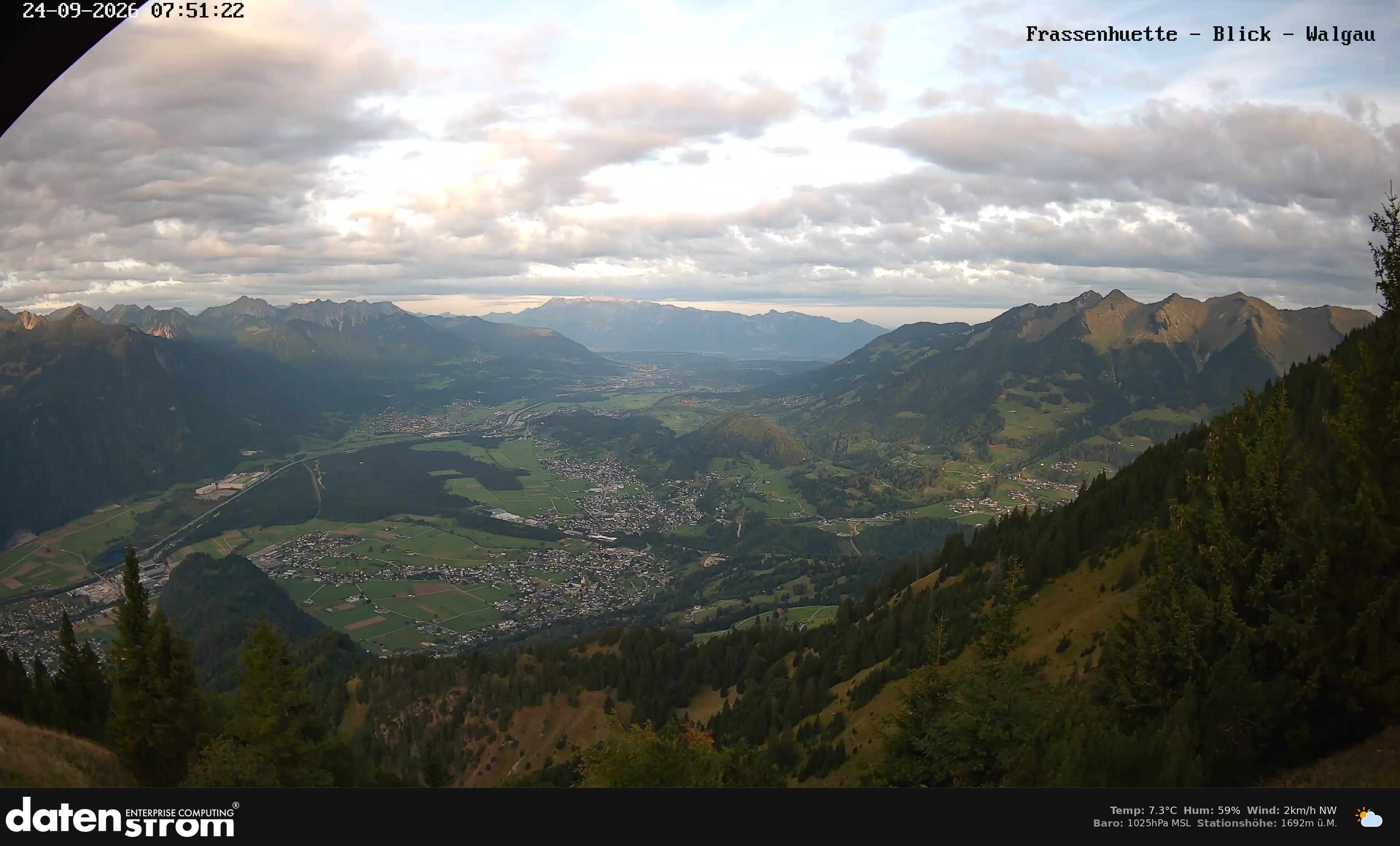 Bludenz - Walgau