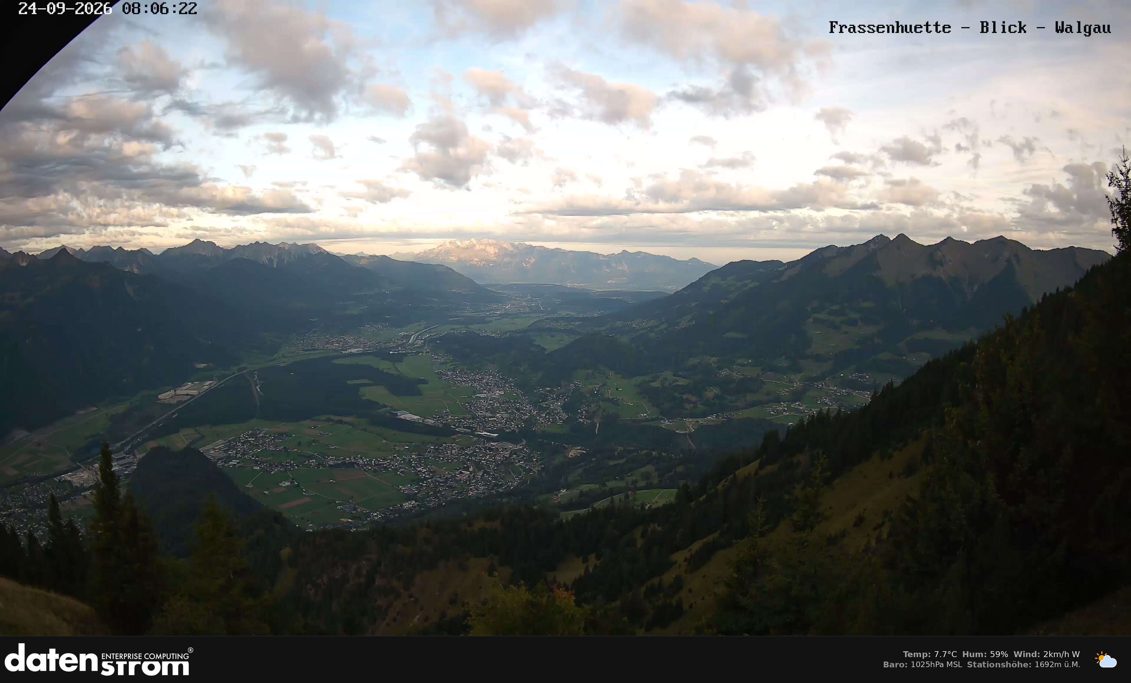Bludenz - Walgau